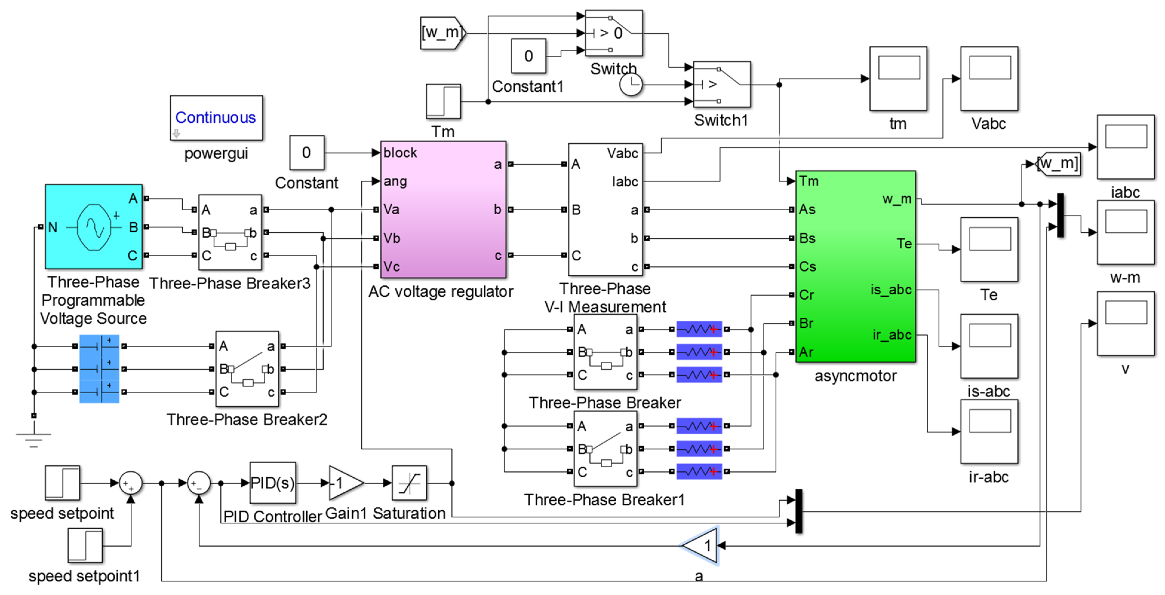 Electronics 11 03043 g014