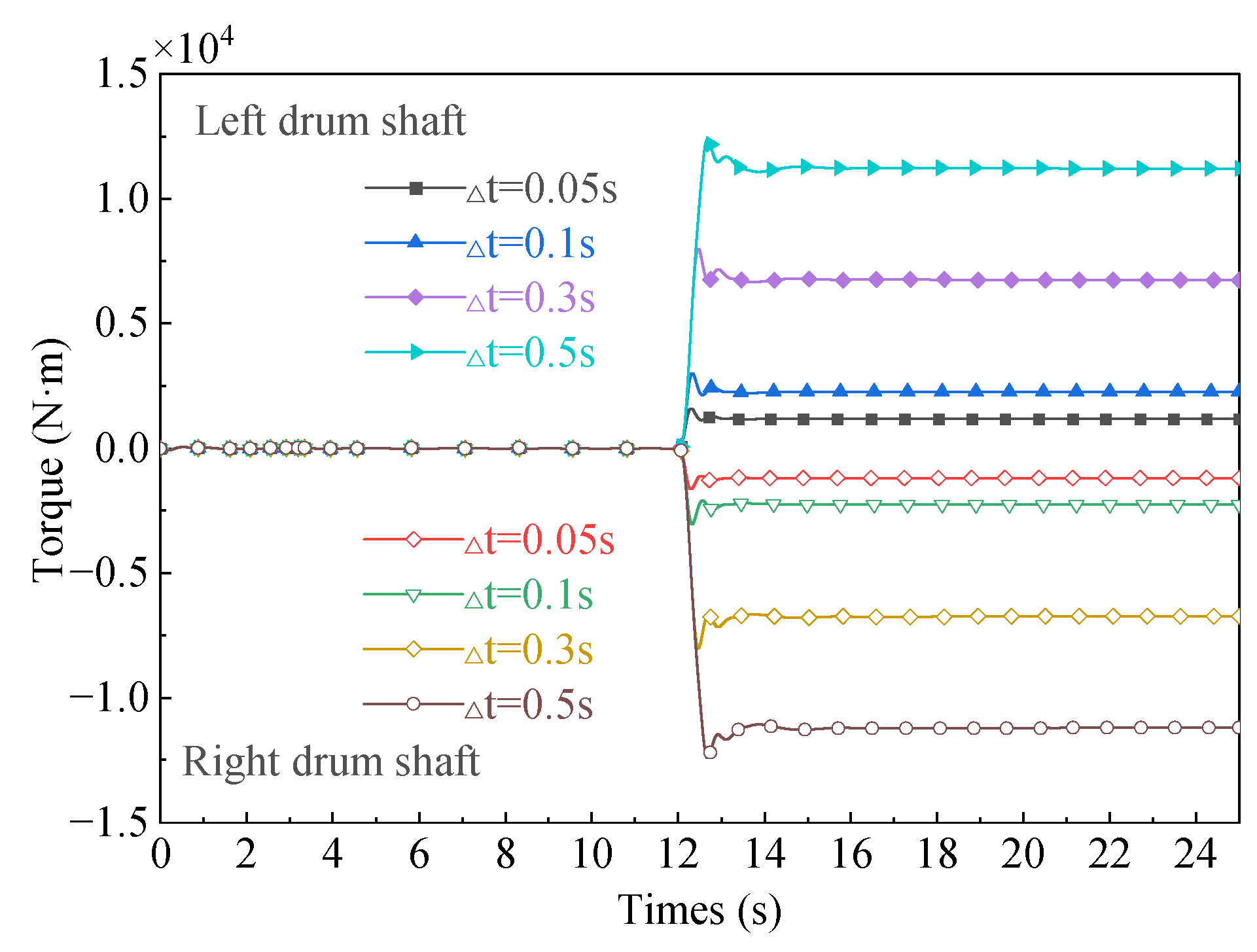 Electronics 11 03043 g024