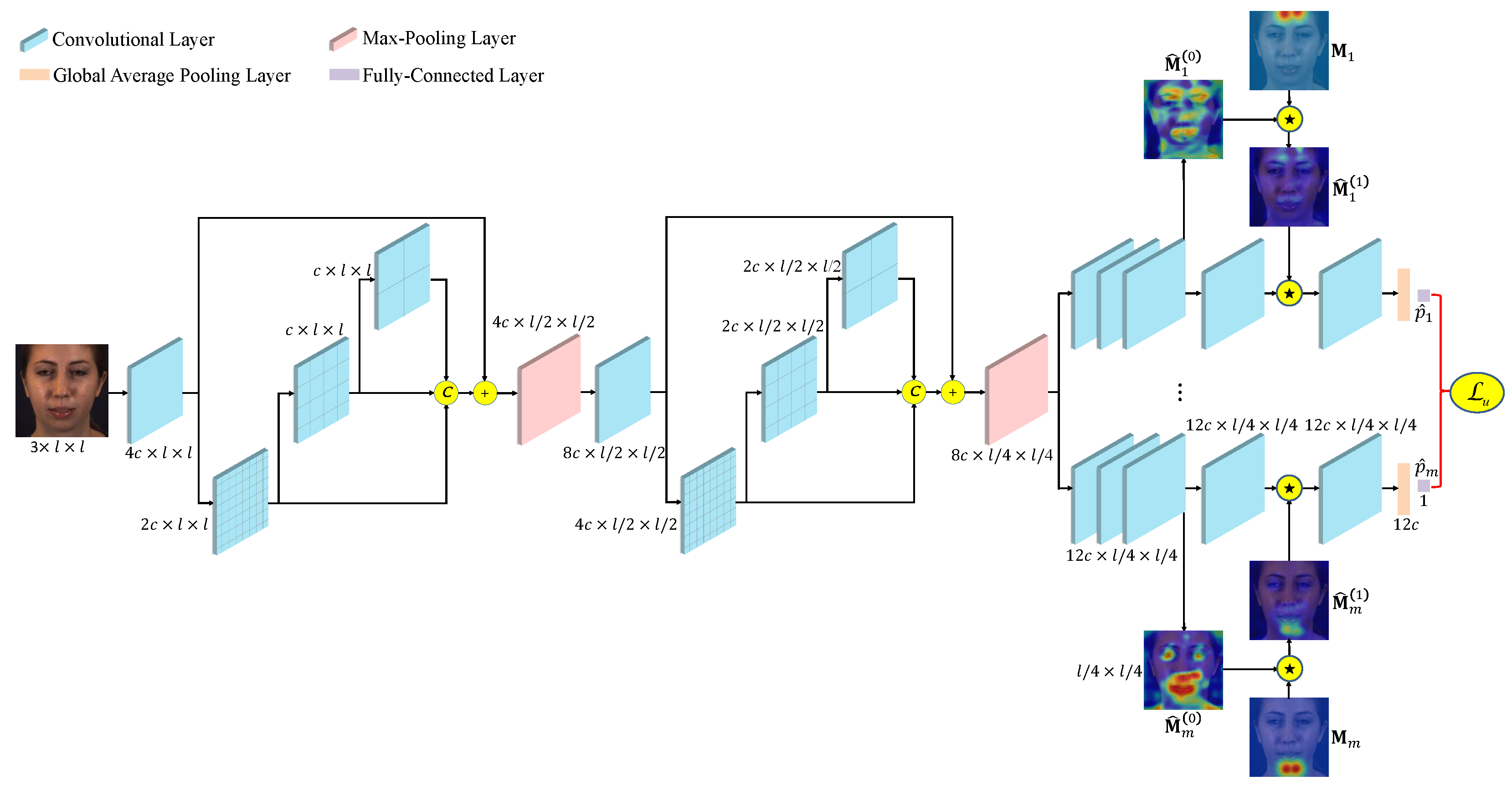 Electronics 11 03047 g002