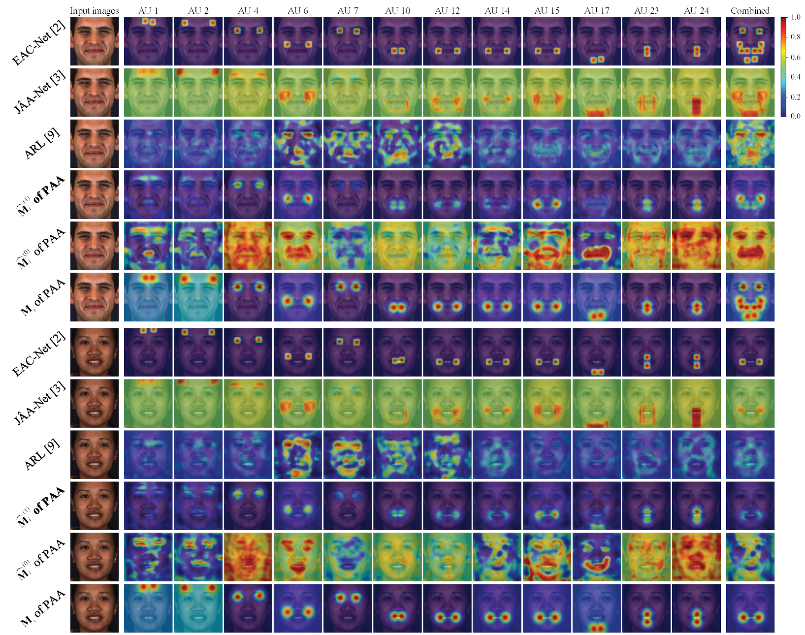 Electronics 11 03047 g004