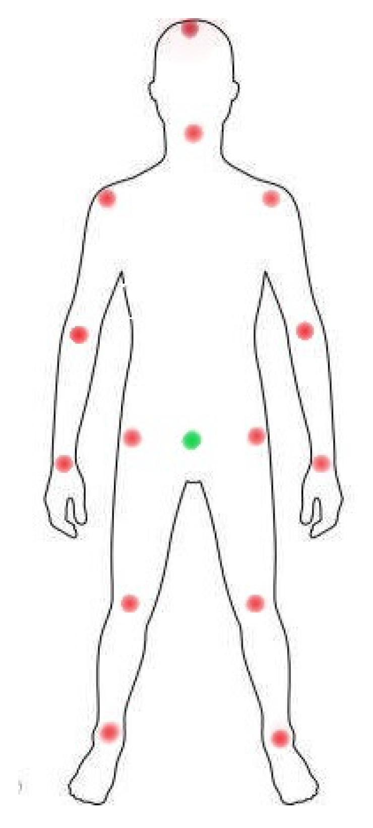 Electronics 11 03051 g002