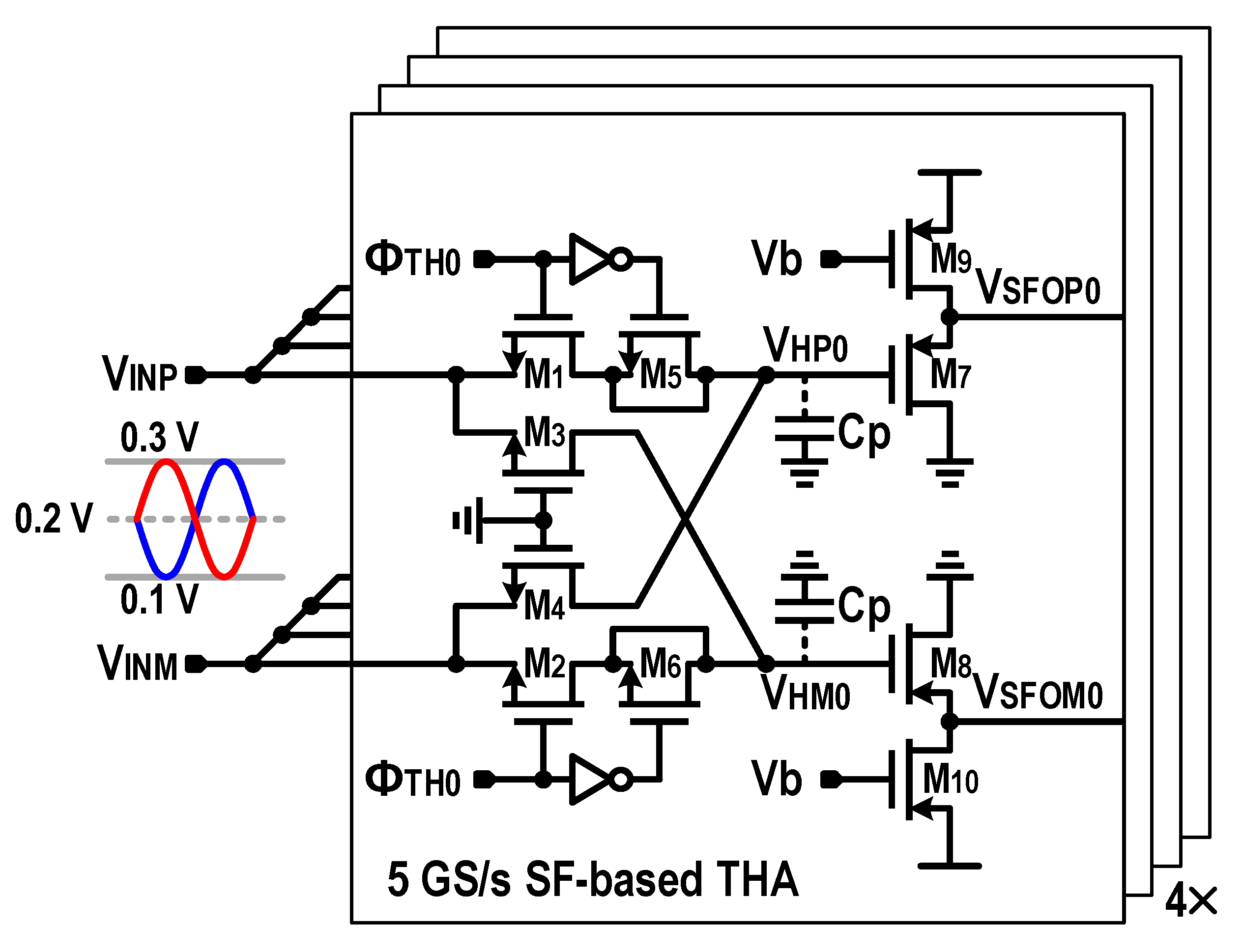 Electronics 11 03052 g002