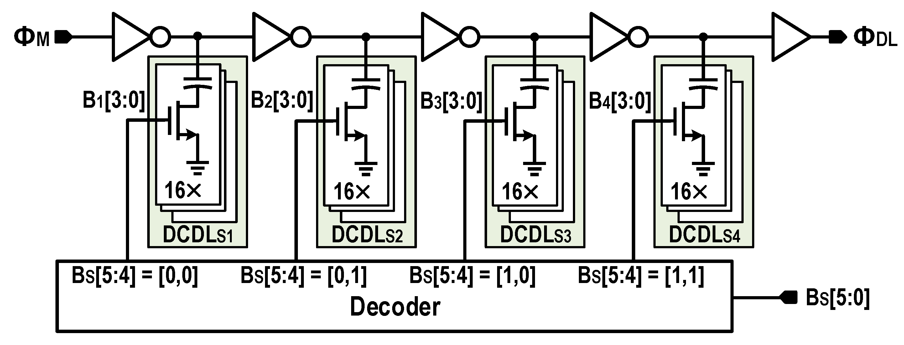 Electronics 11 03052 g010