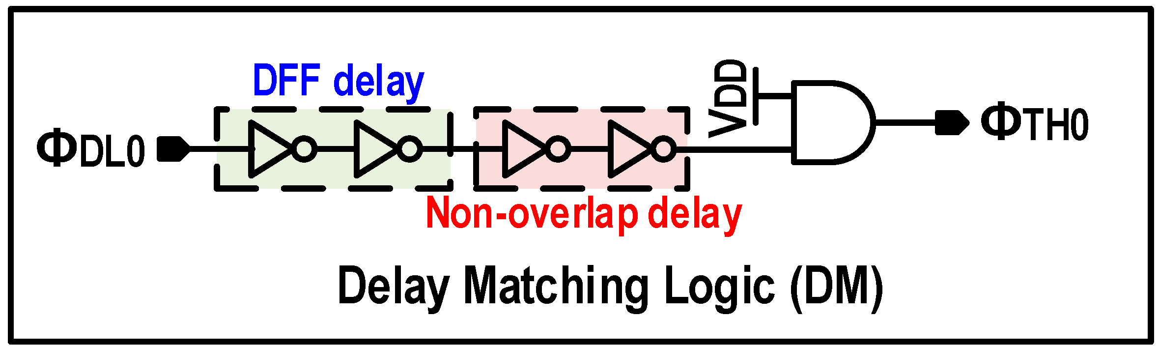 Electronics 11 03052 g012
