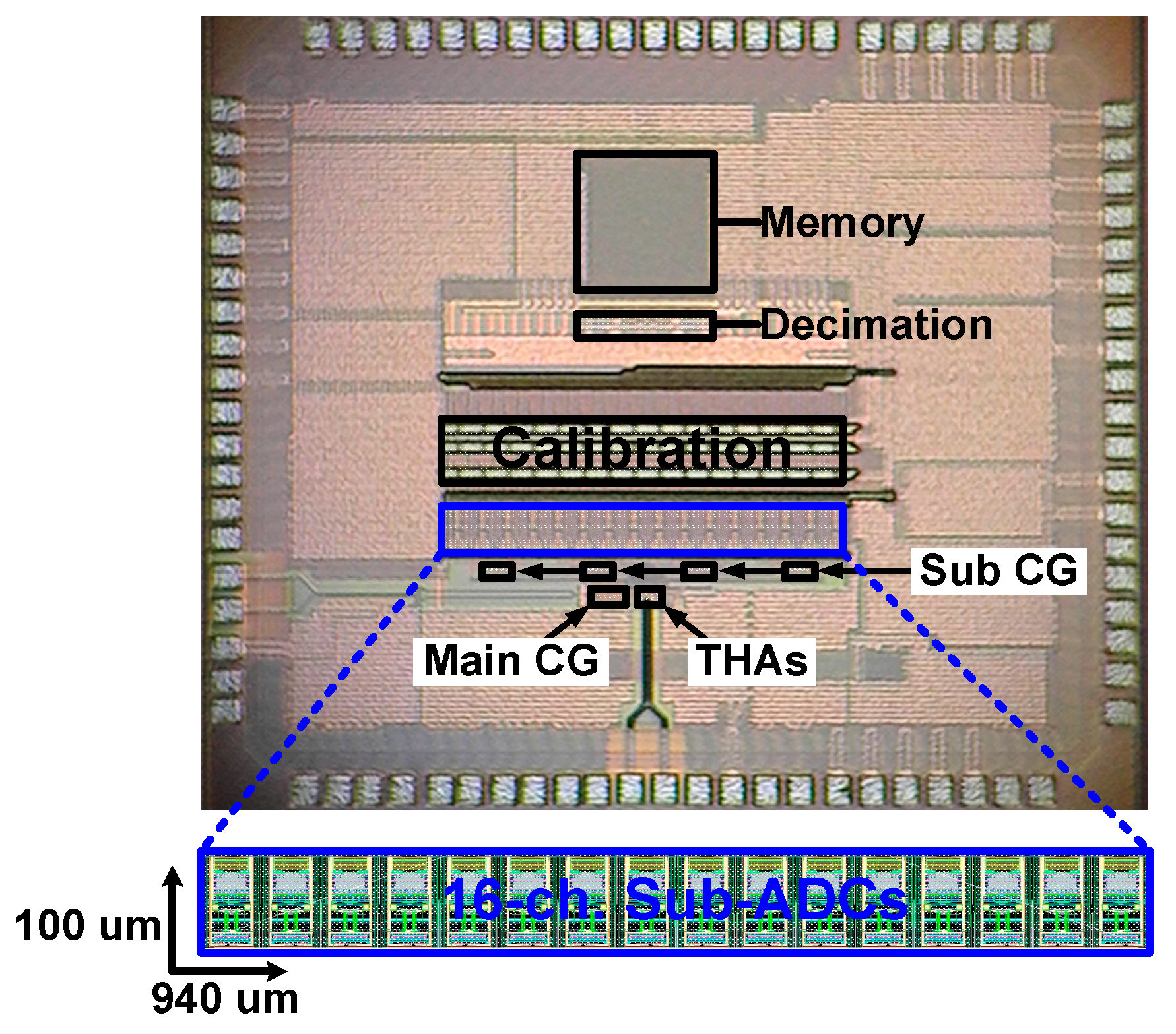 Electronics 11 03052 g013