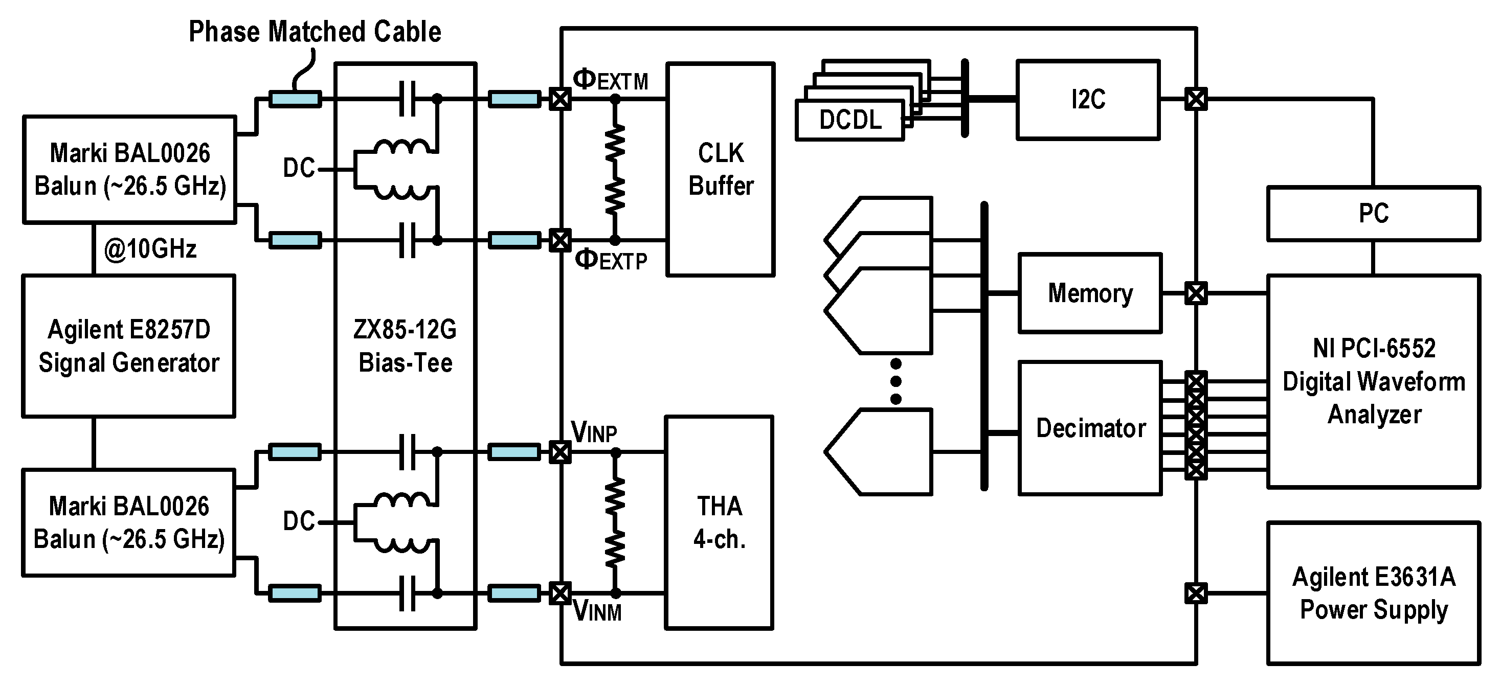 Electronics 11 03052 g014