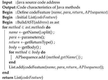 Electronics 11 03053 i001 Electronics 11 03053 i001