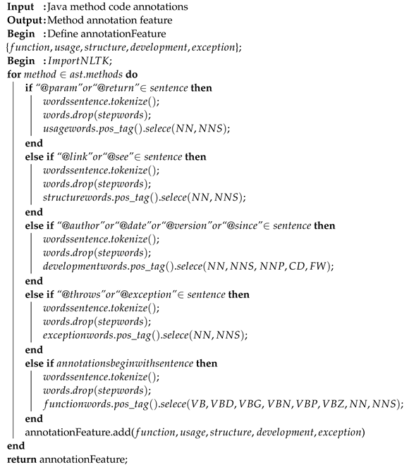 Electronics 11 03053 i002 Electronics 11 03053 i002