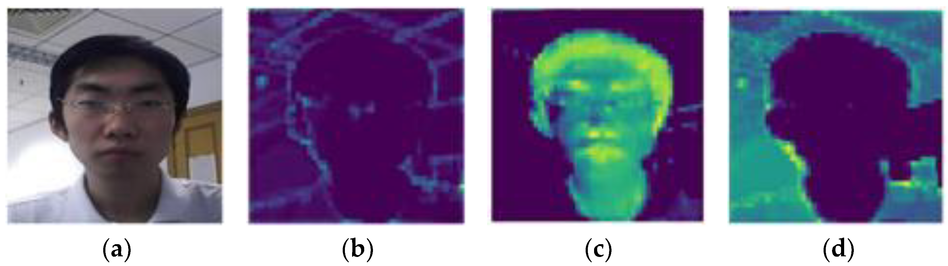 Electronics 11 03056 g002 Electronics 11 03056 g002