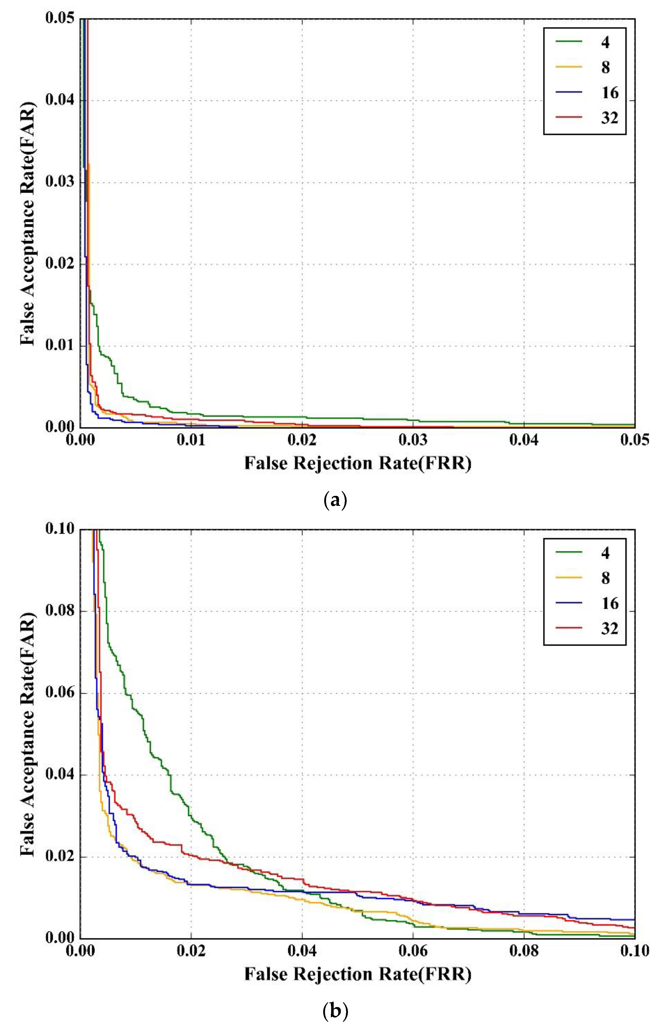 Electronics 11 03056 g011 Electronics 11 03056 g011