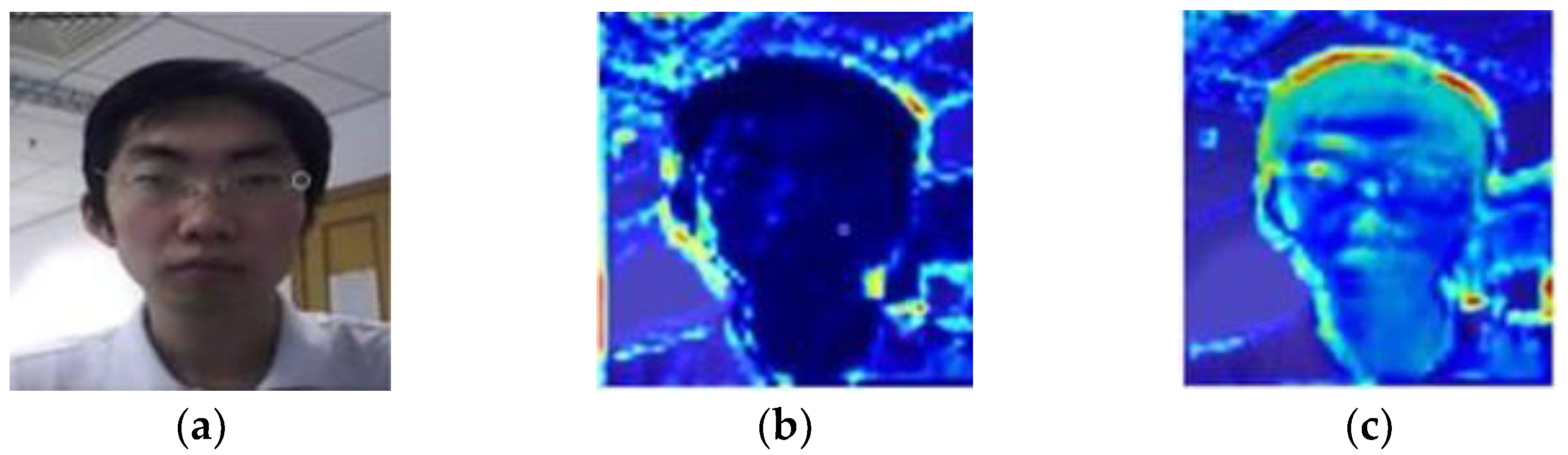 Electronics 11 03056 g012 Electronics 11 03056 g012