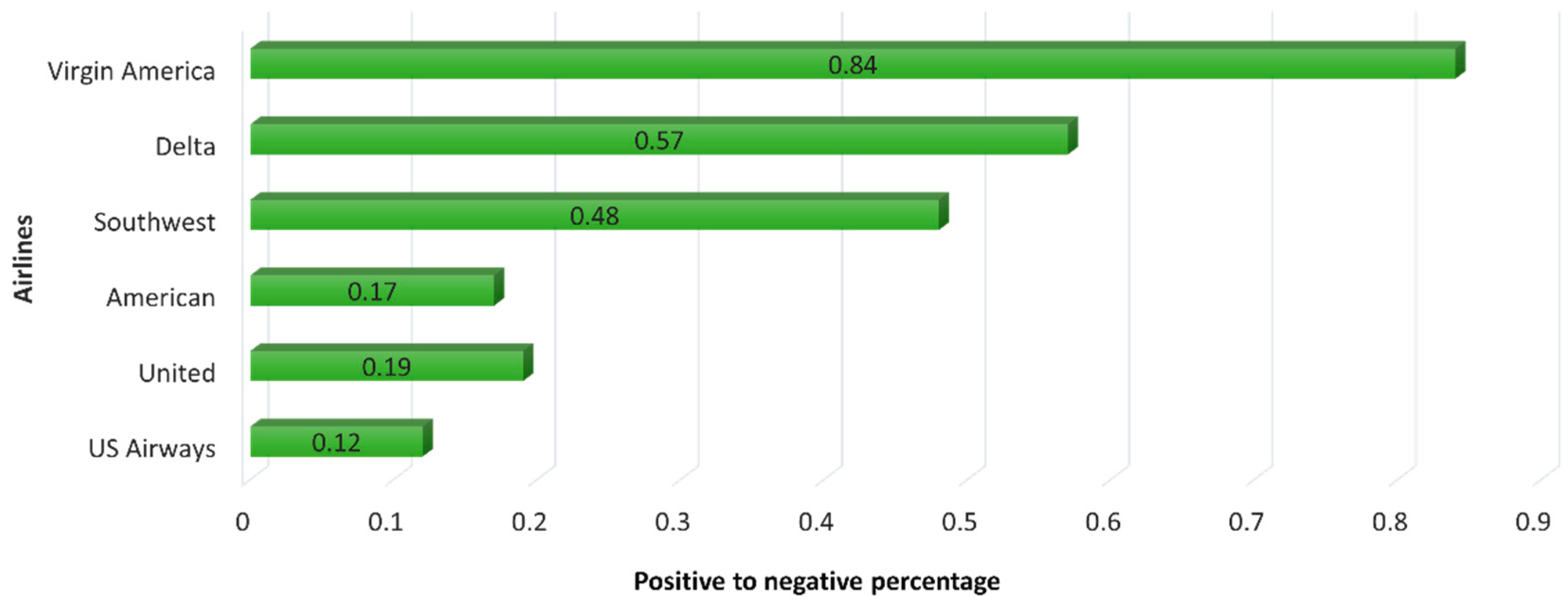 Electronics 11 03058 g004