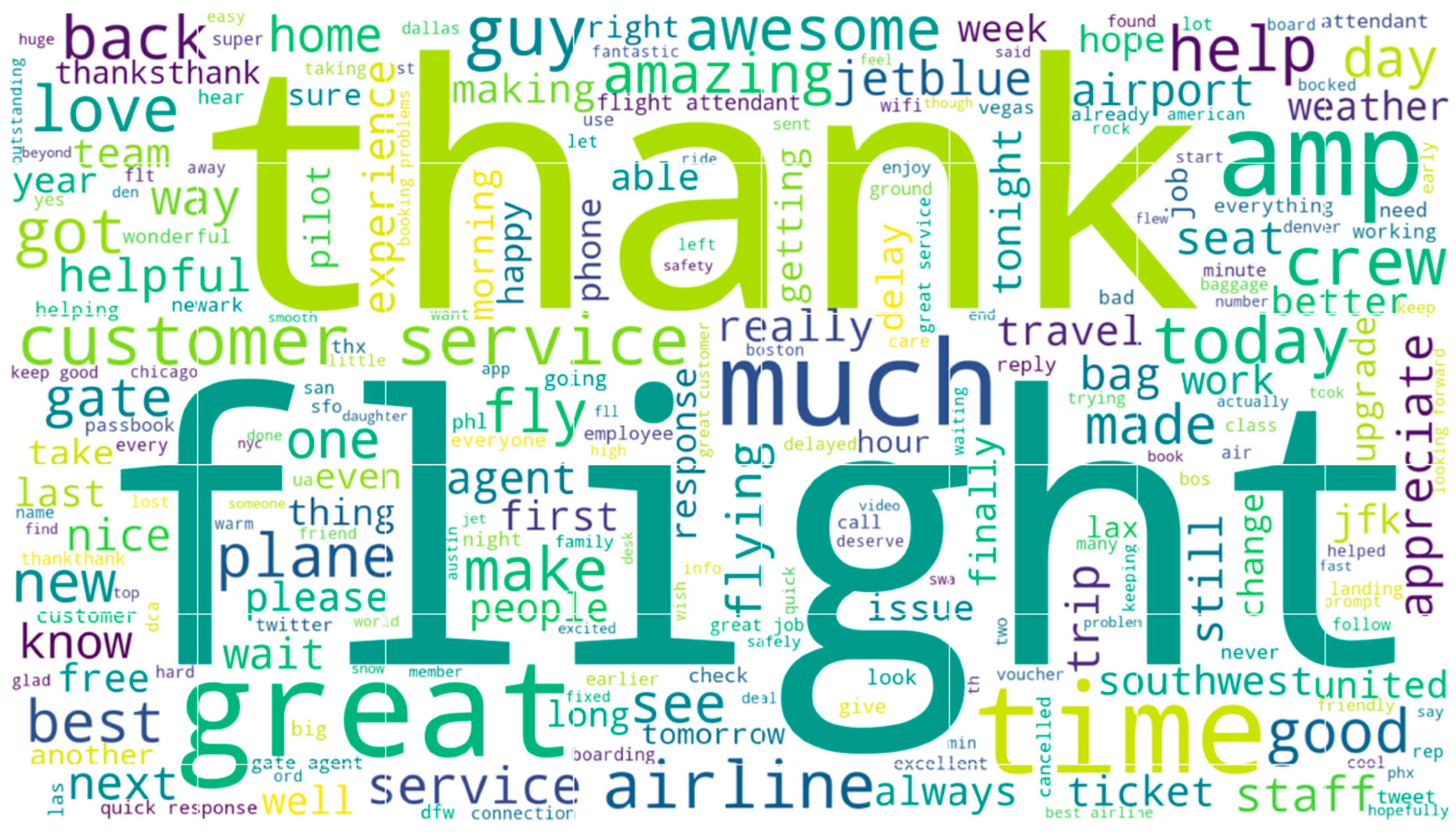 Electronics 11 03058 g009