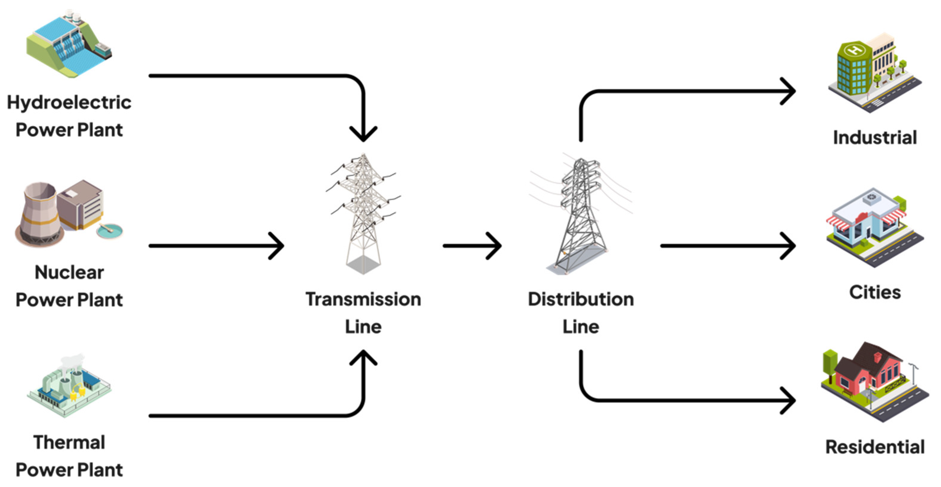 Electronics 11 03060 g001 Electronics 11 03060 g001
