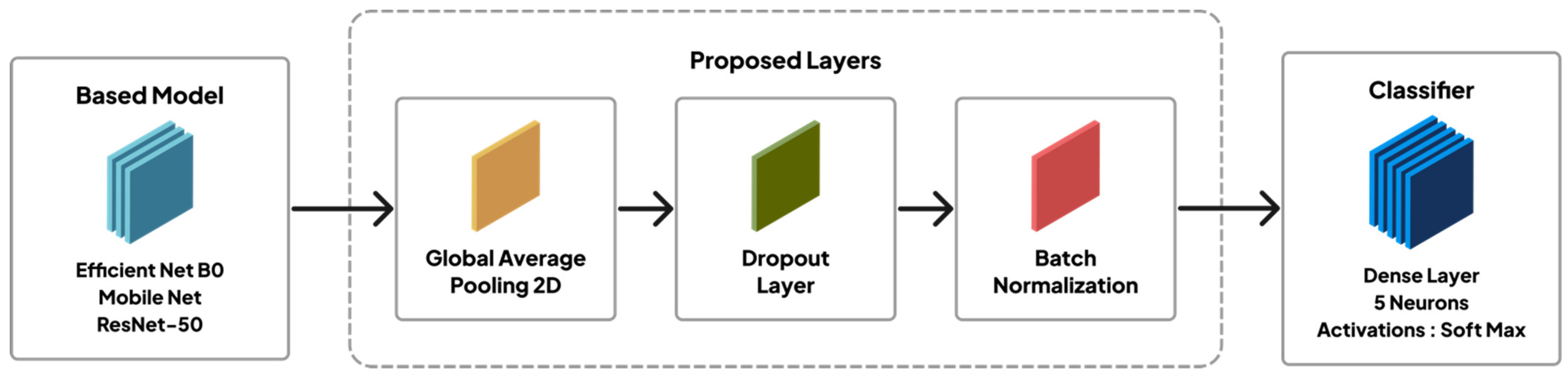 Electronics 11 03060 g006 Electronics 11 03060 g006