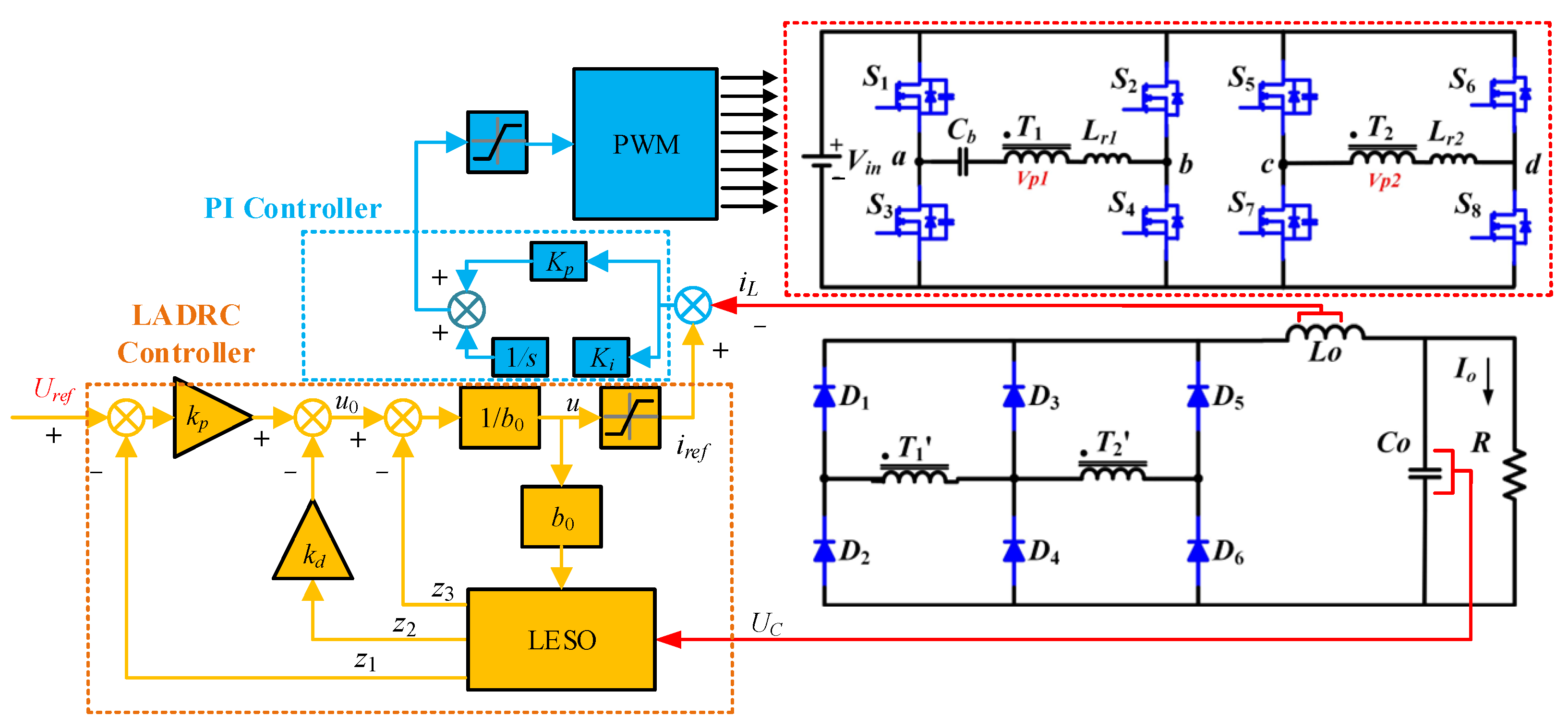 Electronics 11 03062 g008