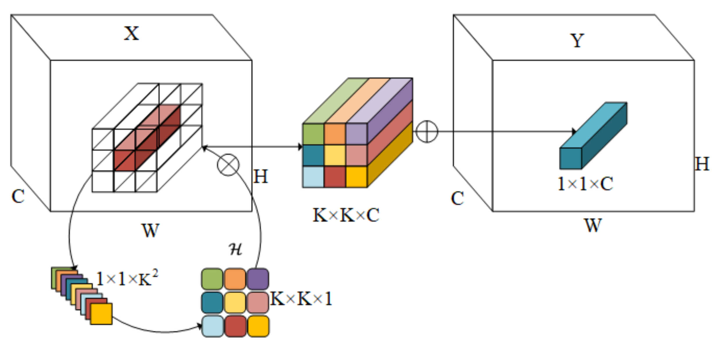 Electronics 11 03066 g008