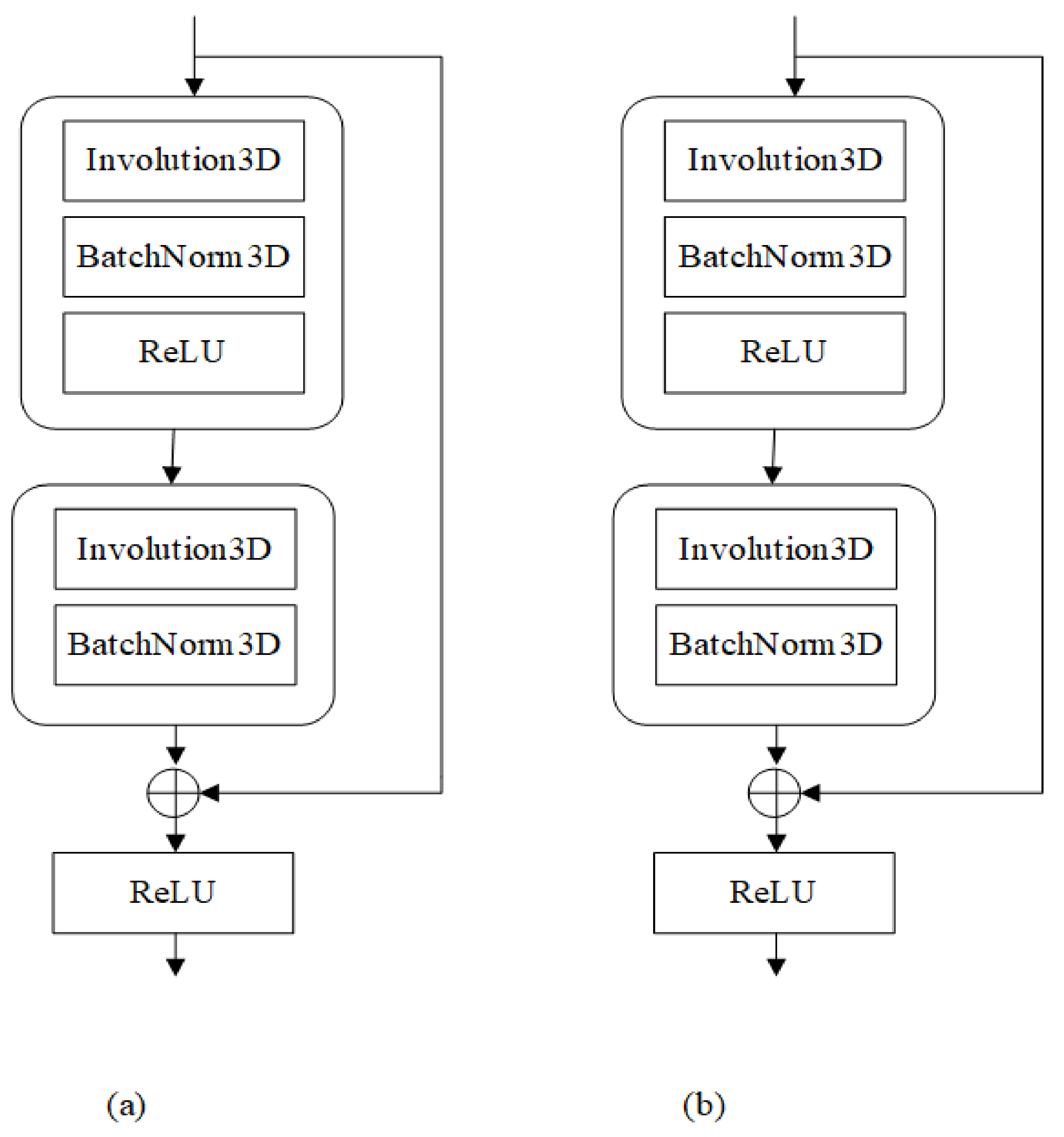 Electronics 11 03066 g009