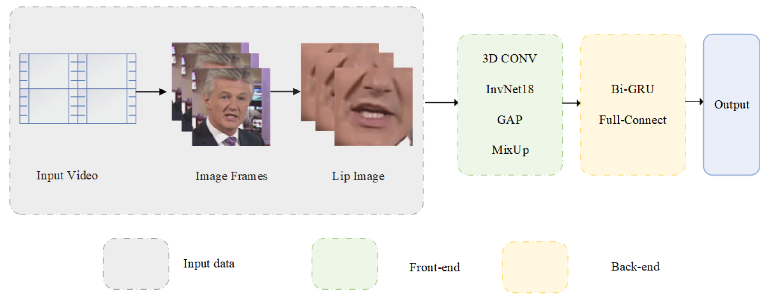 Electronics 11 03066 g010