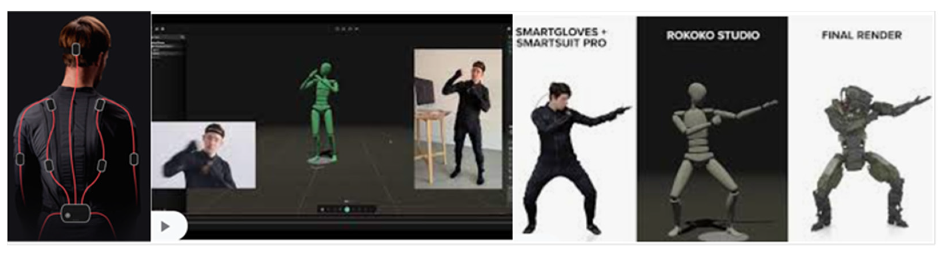 Electronics 11 03069 g007