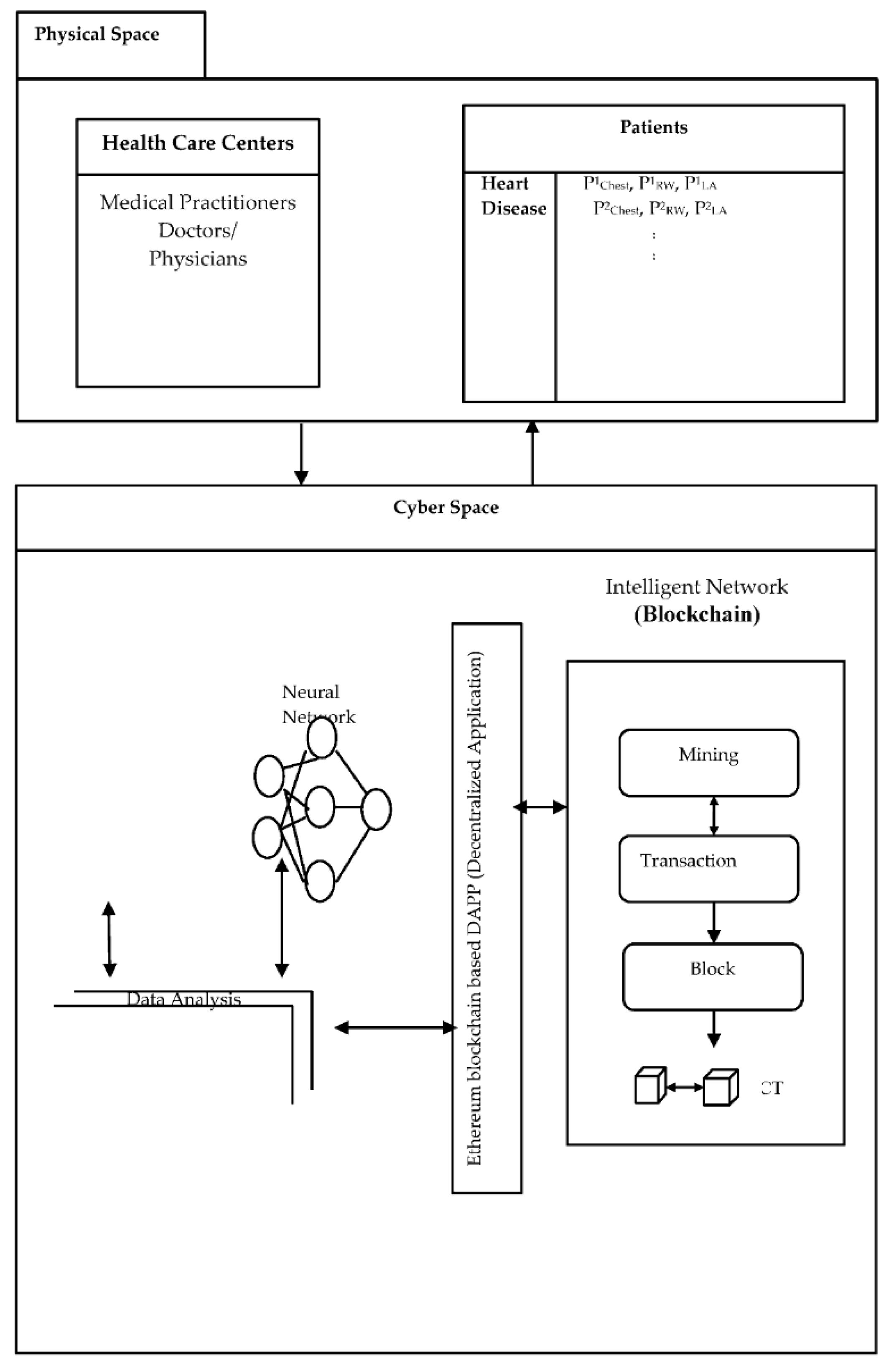Electronics 11 03070 g001