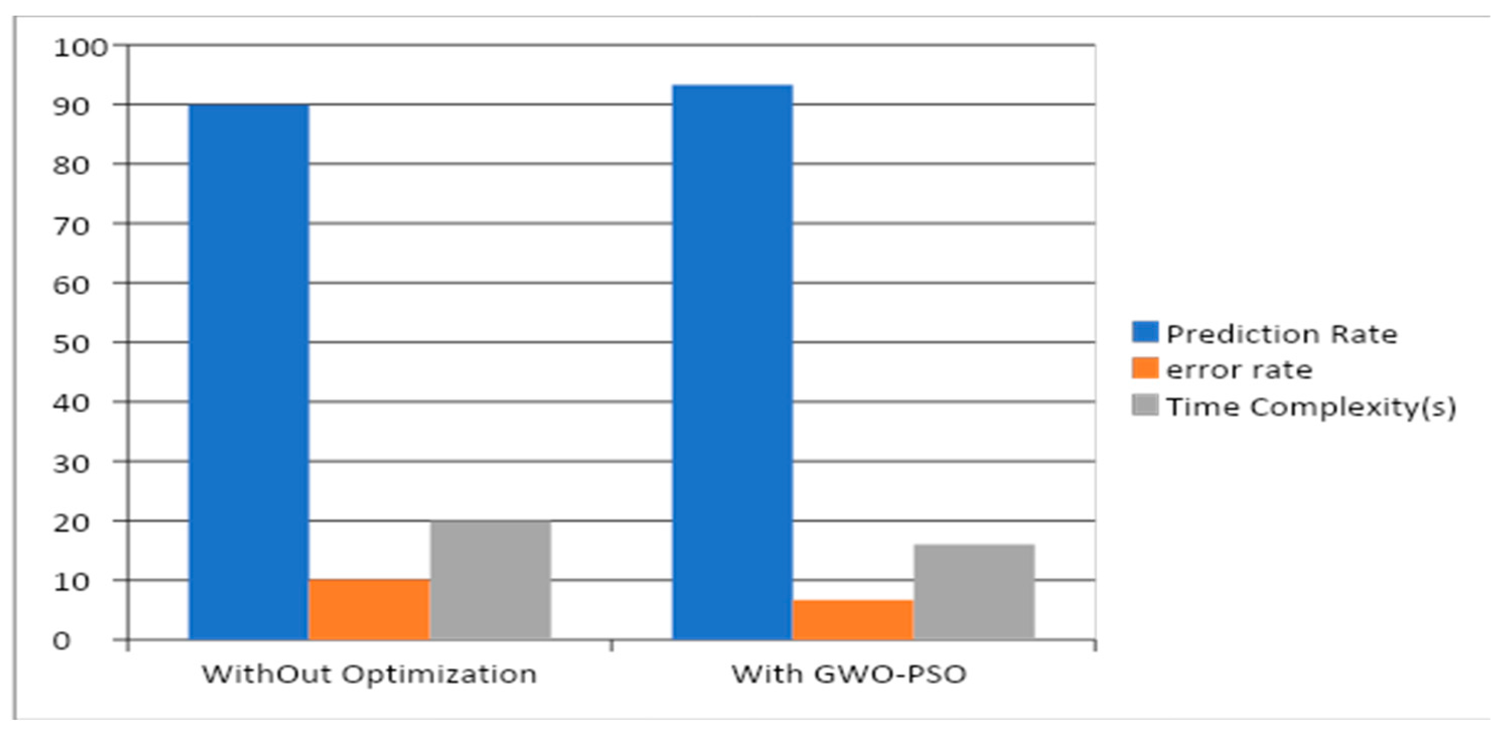 Electronics 11 03070 g005
