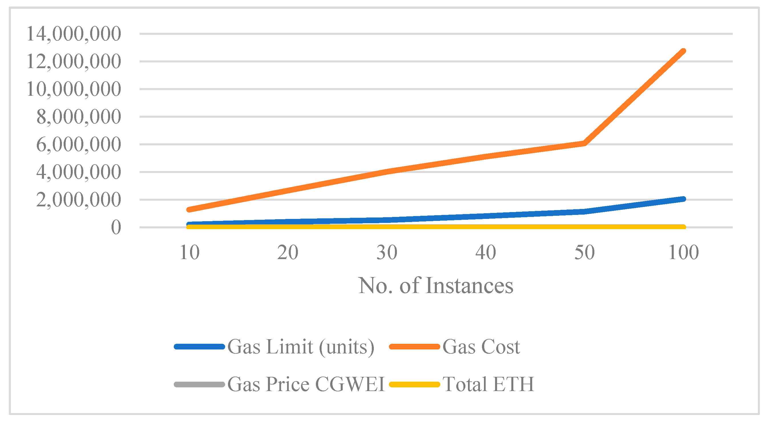 Electronics 11 03070 g006