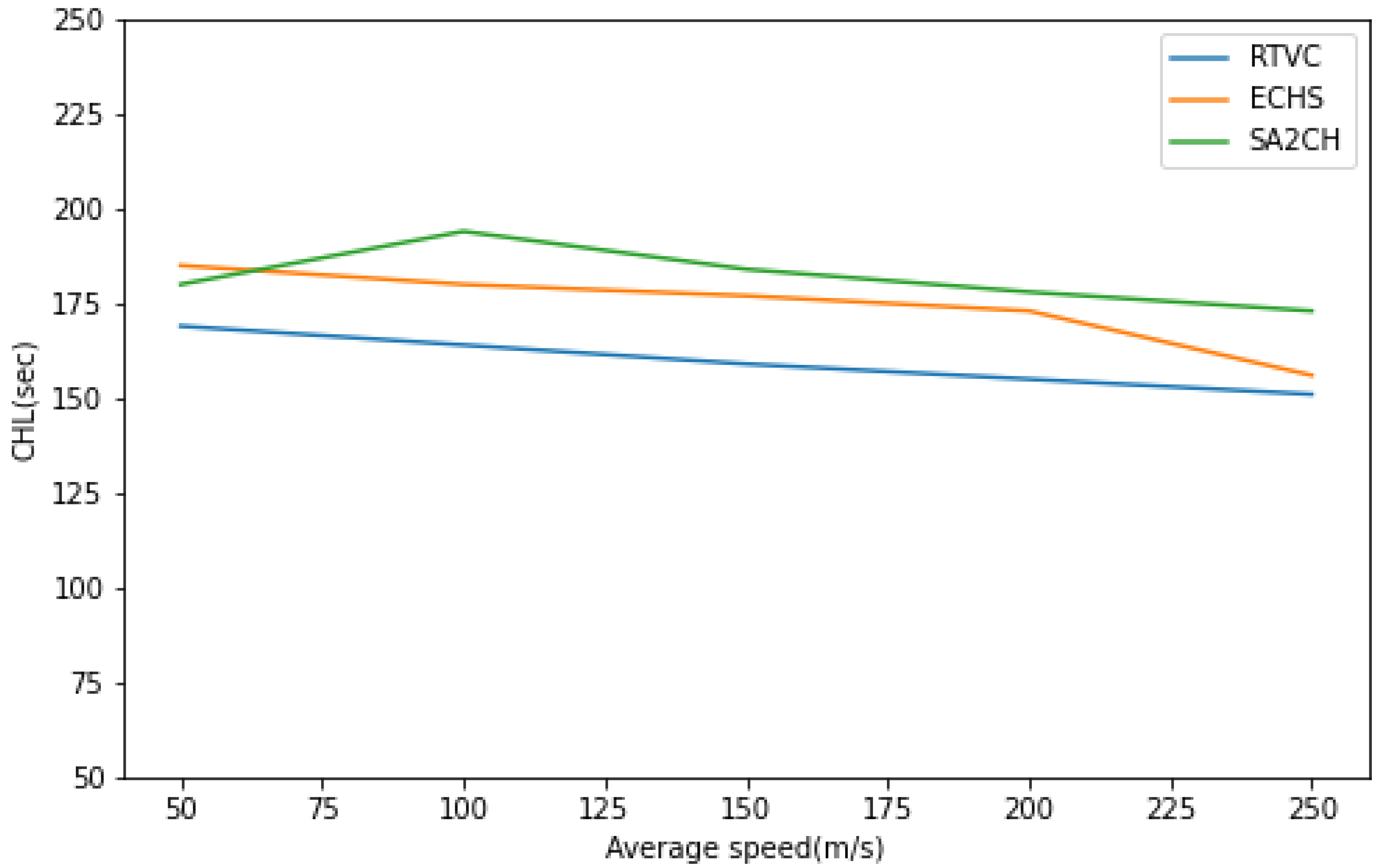 Electronics 11 03071 g007