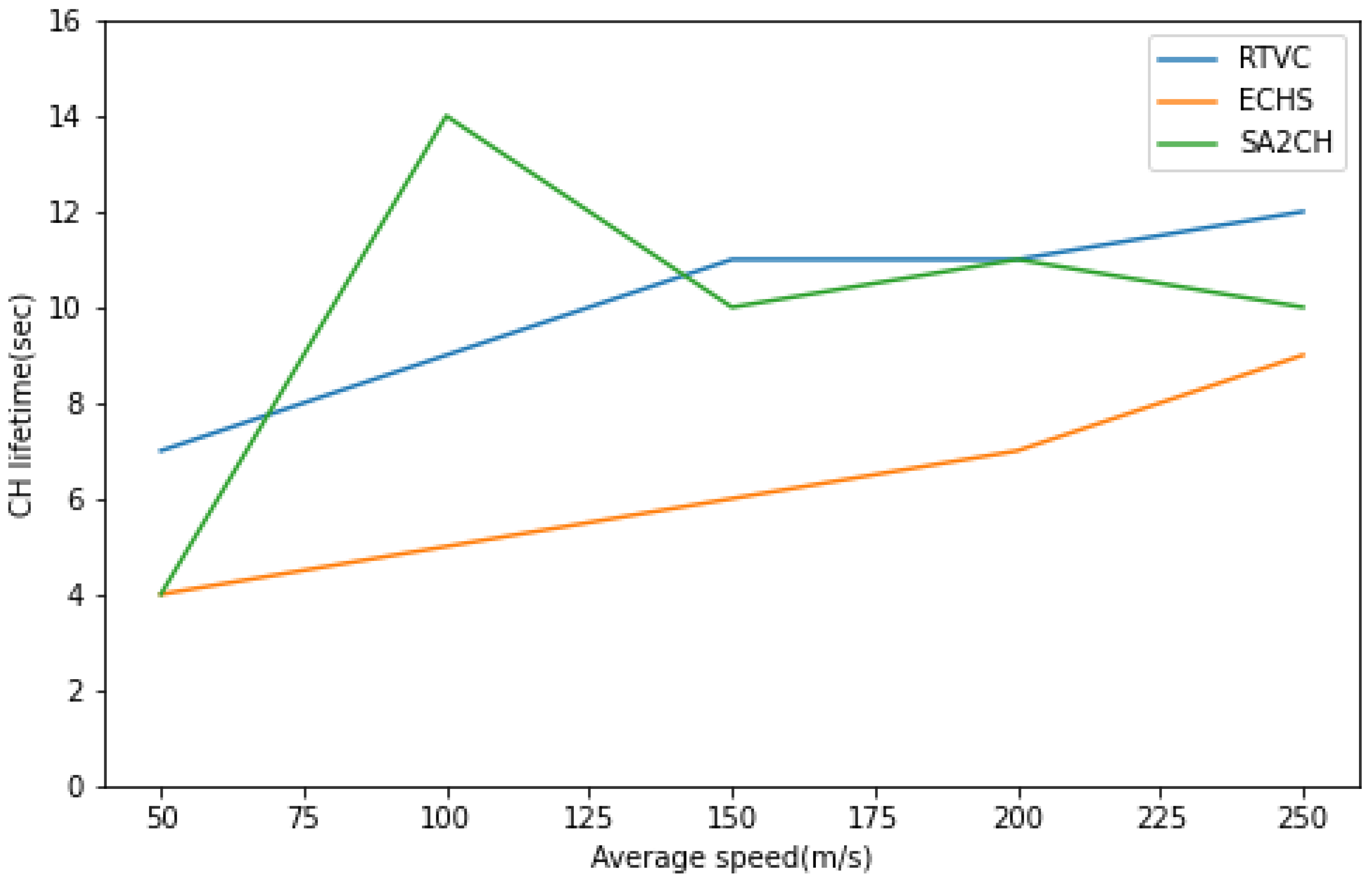 Electronics 11 03071 g009