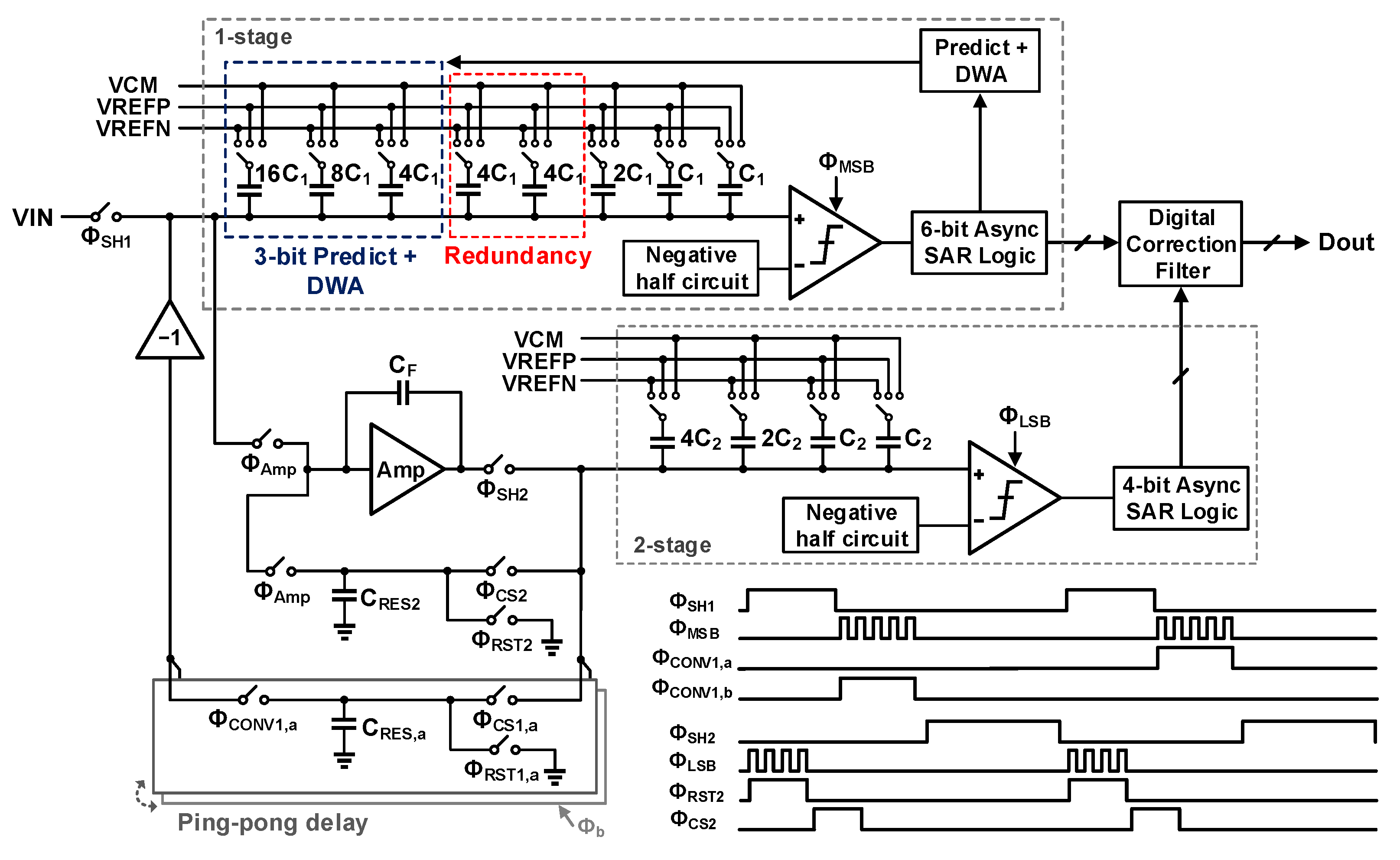 Electronics 11 03072 g005