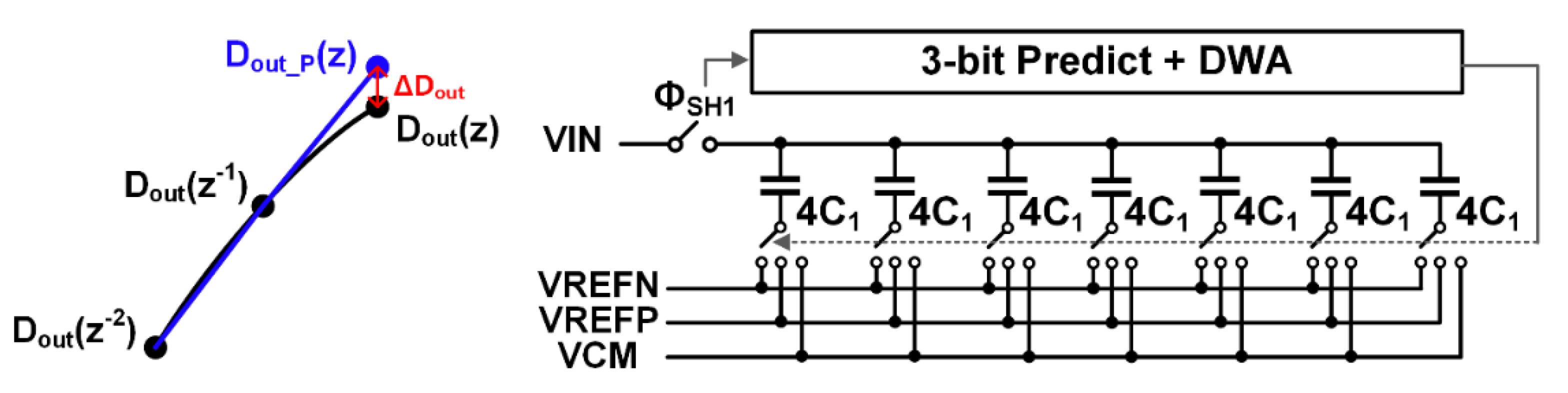 Electronics 11 03072 g008