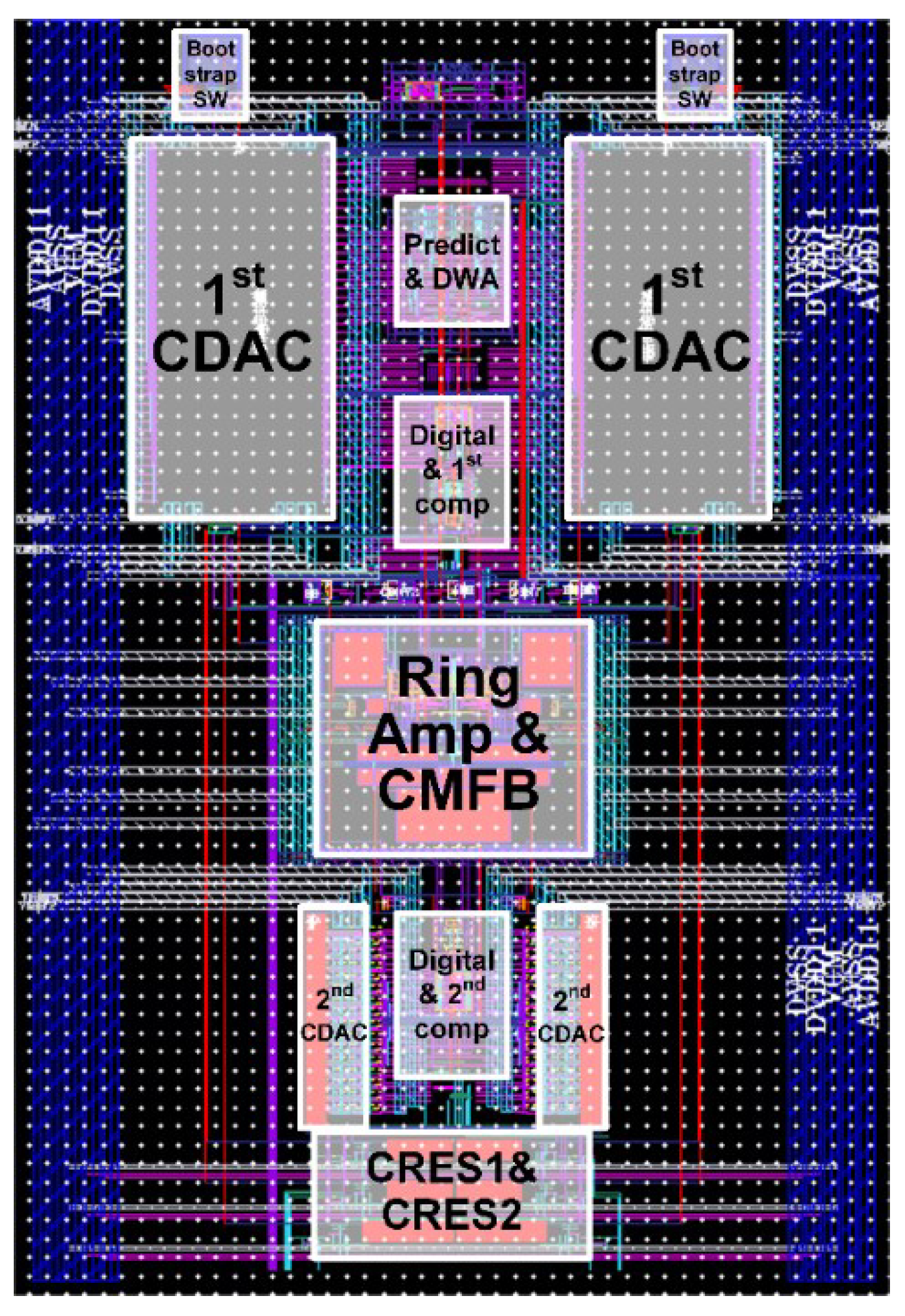 Electronics 11 03072 g011