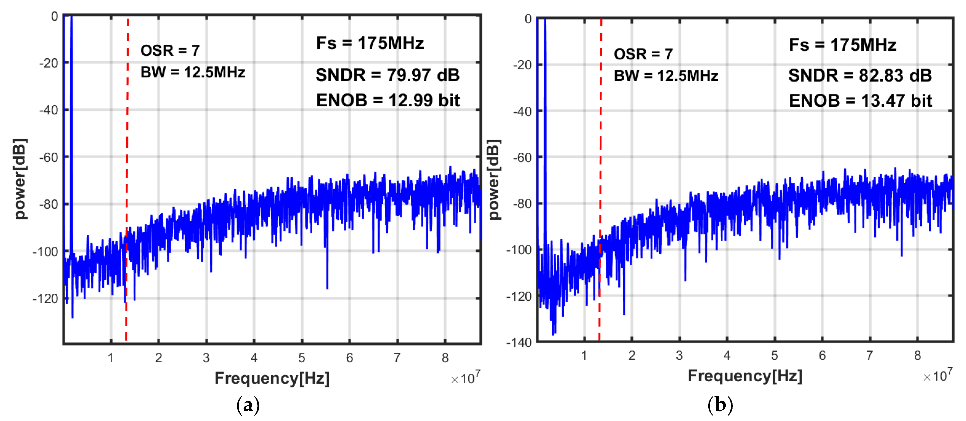 Electronics 11 03072 g012
