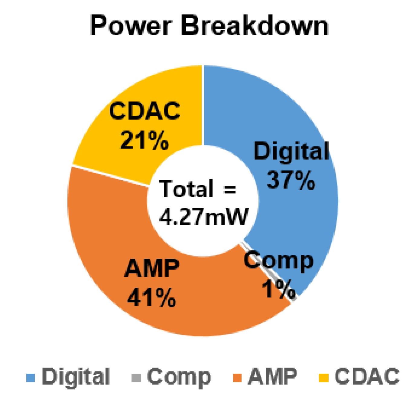Electronics 11 03072 g013