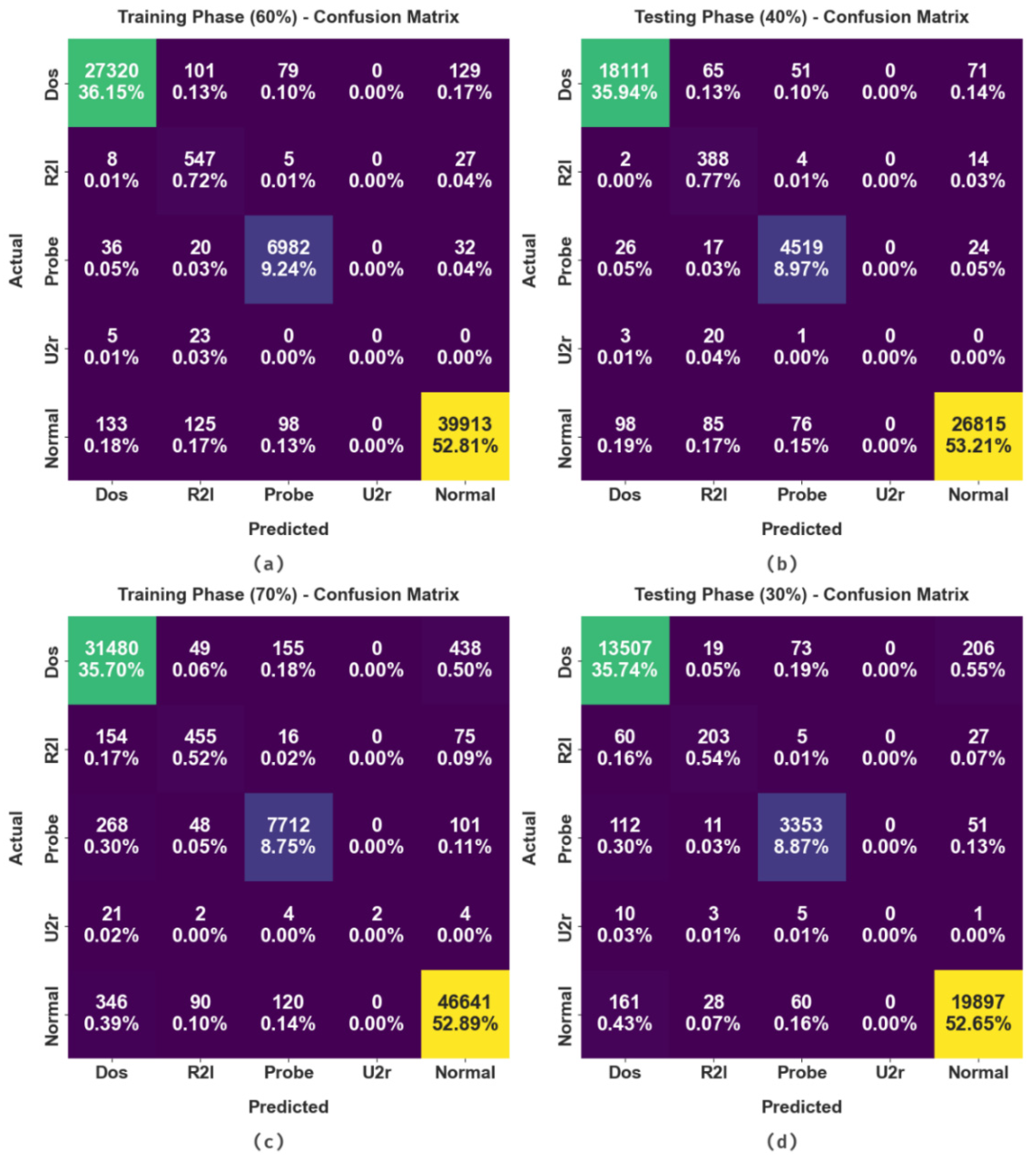 Electronics 11 03077 g003