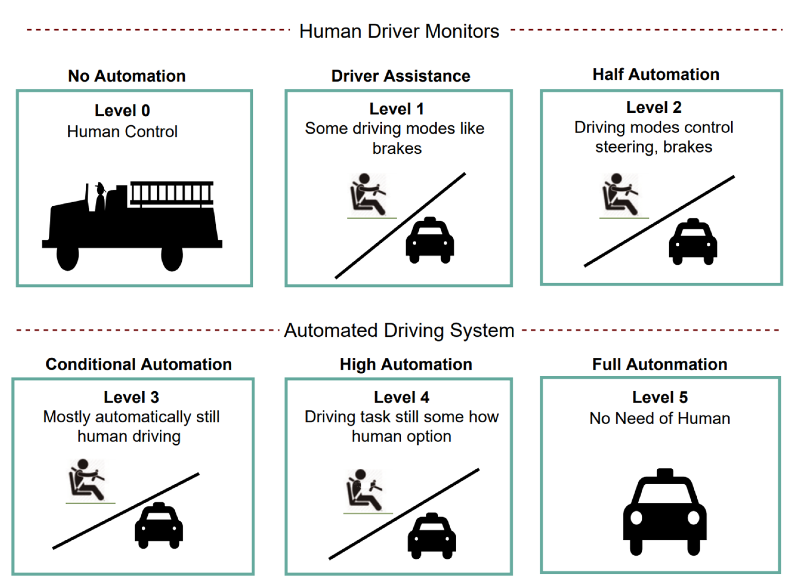 Electronics 11 03084 g001