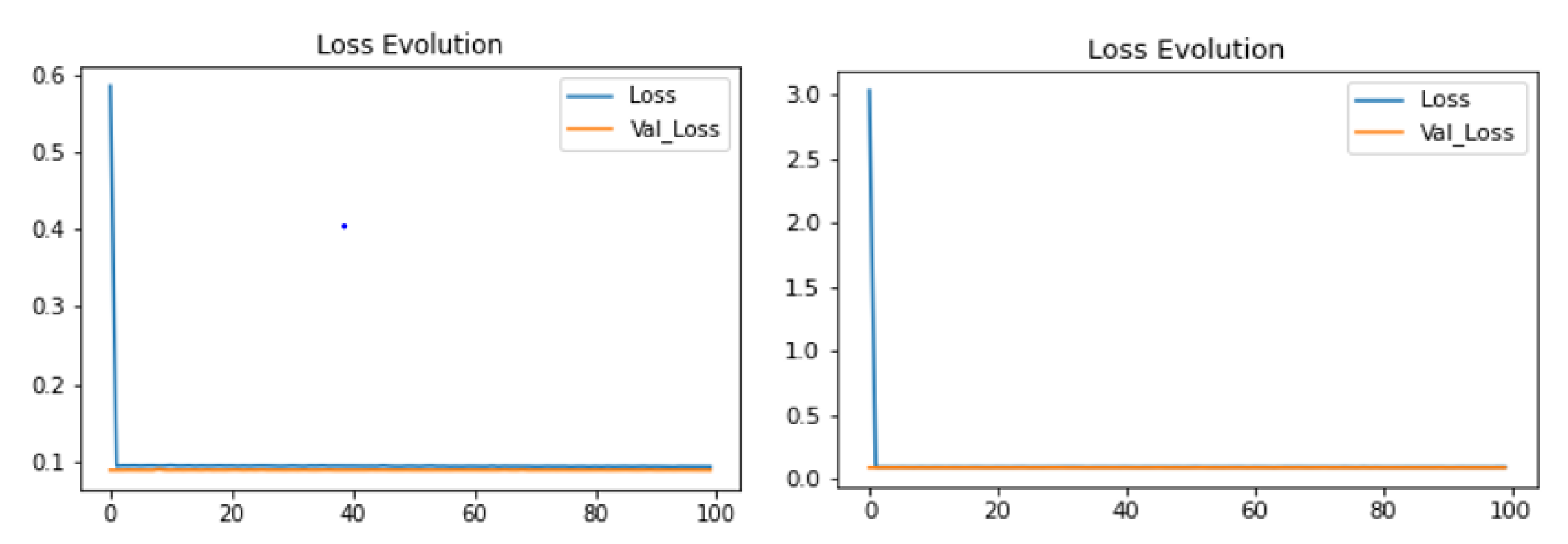 Electronics 11 03084 g008