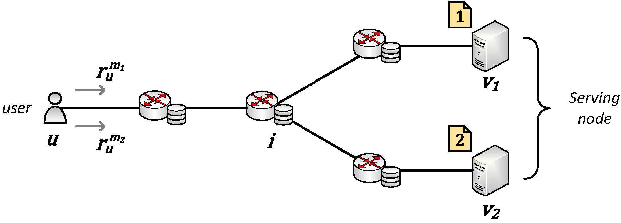 Electronics 11 03088 g002