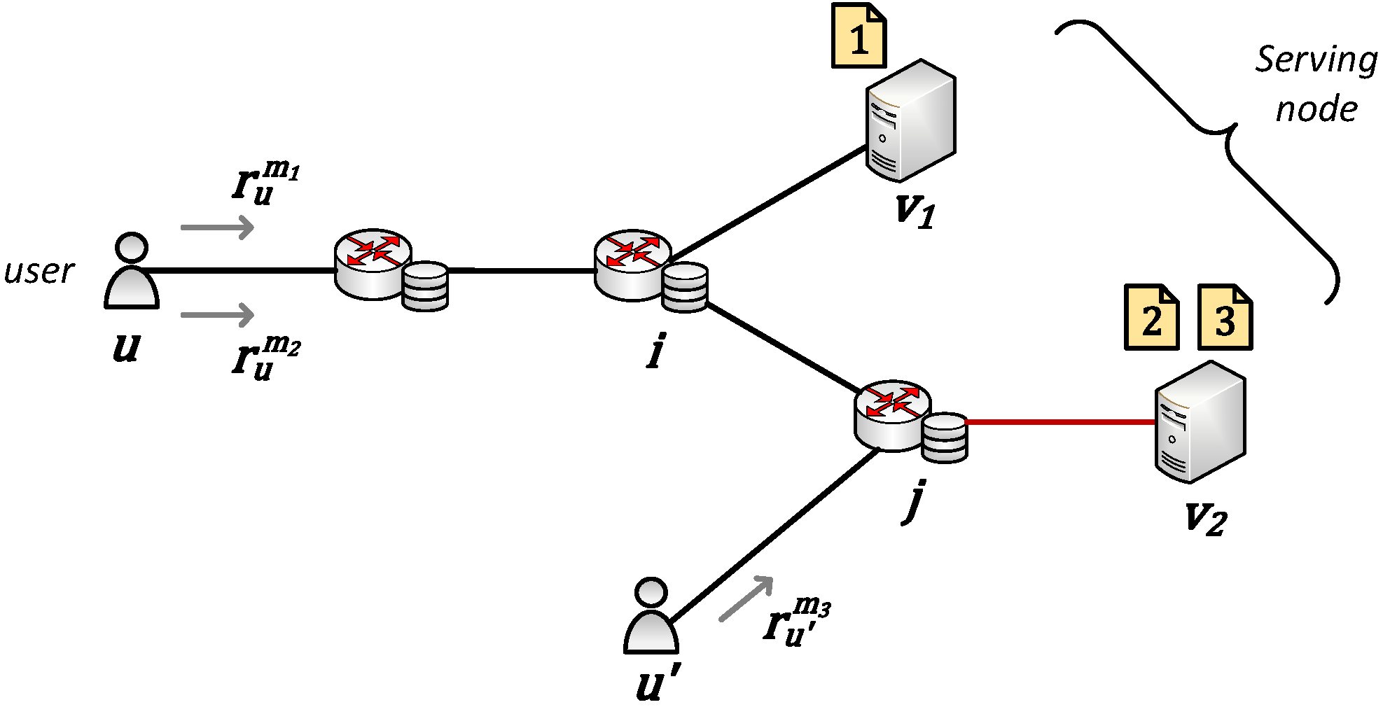 Electronics 11 03088 g003