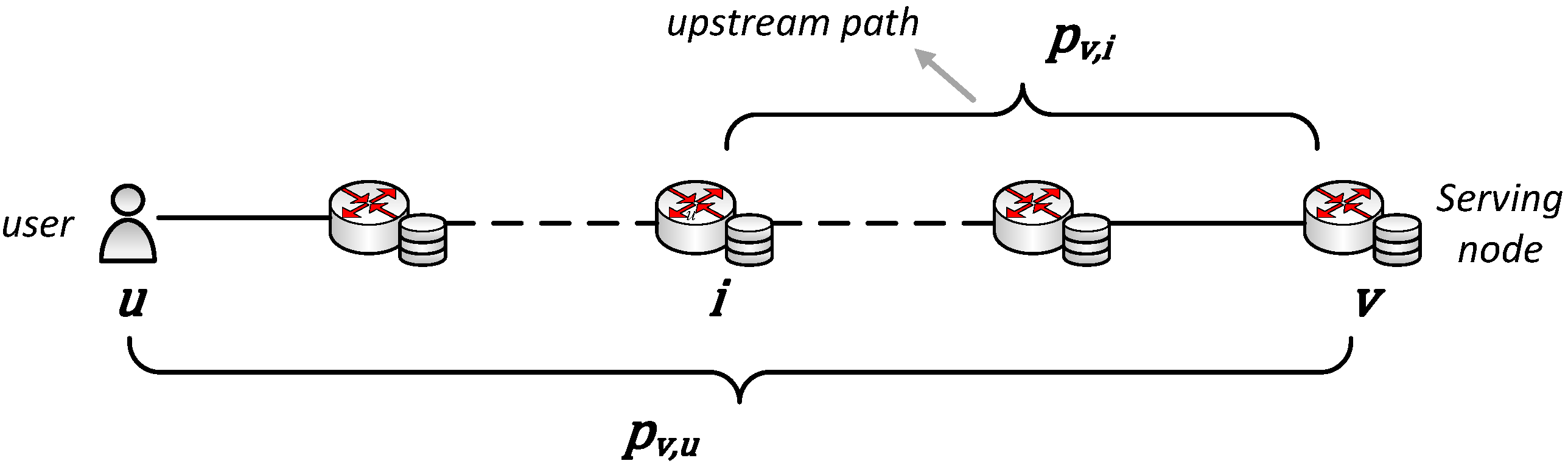 Electronics 11 03088 g004