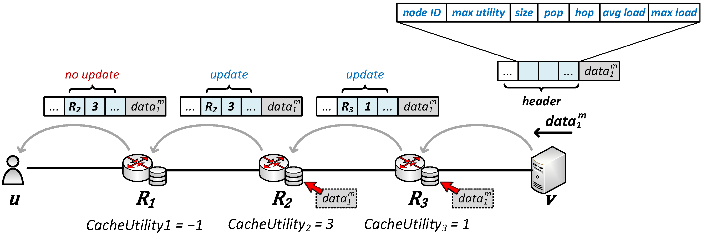 Electronics 11 03088 g006