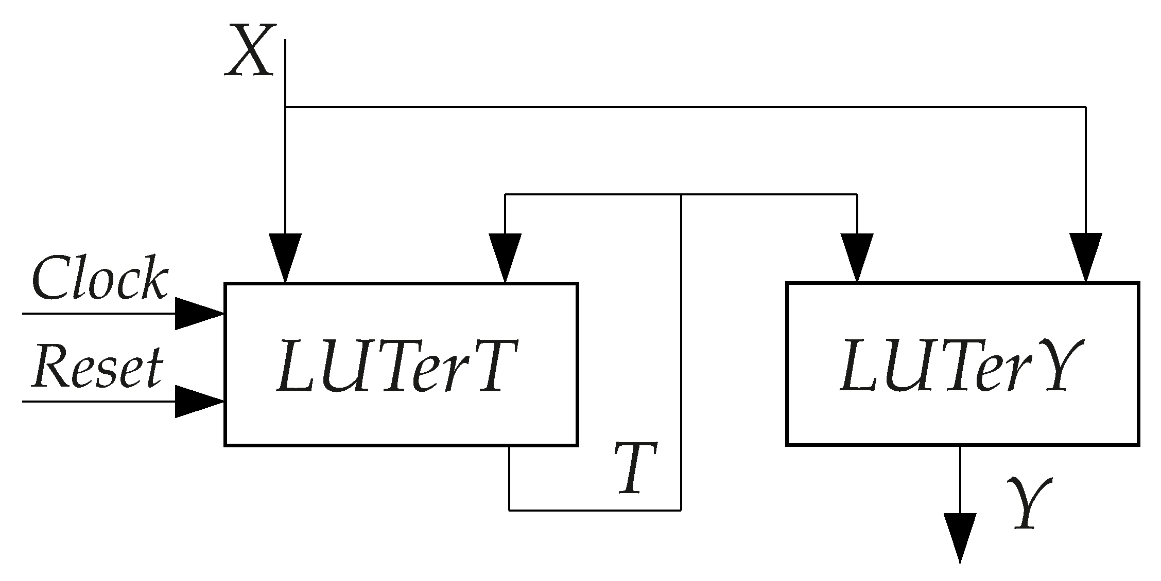 Electronics 11 03089 g001