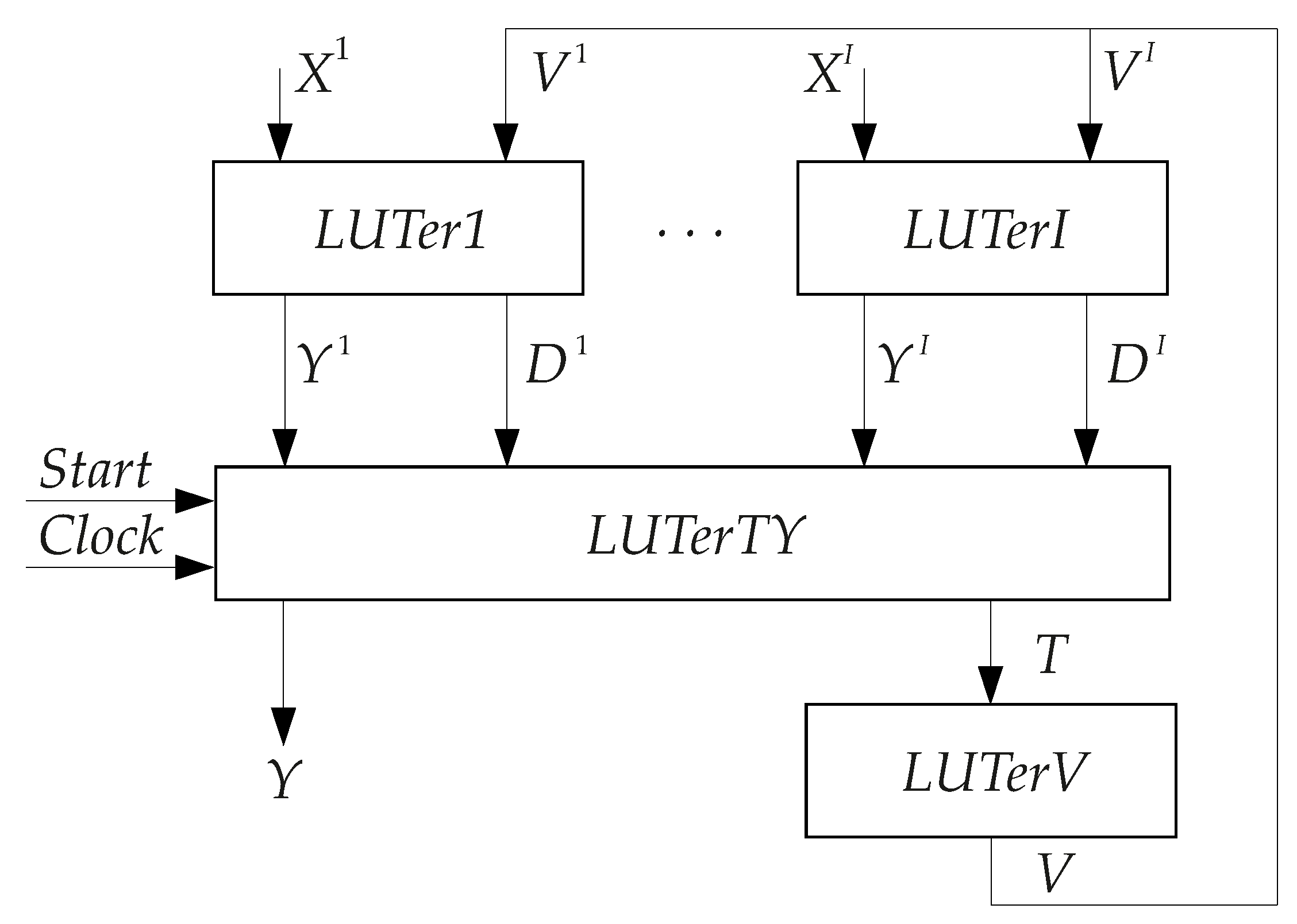 Electronics 11 03089 g002