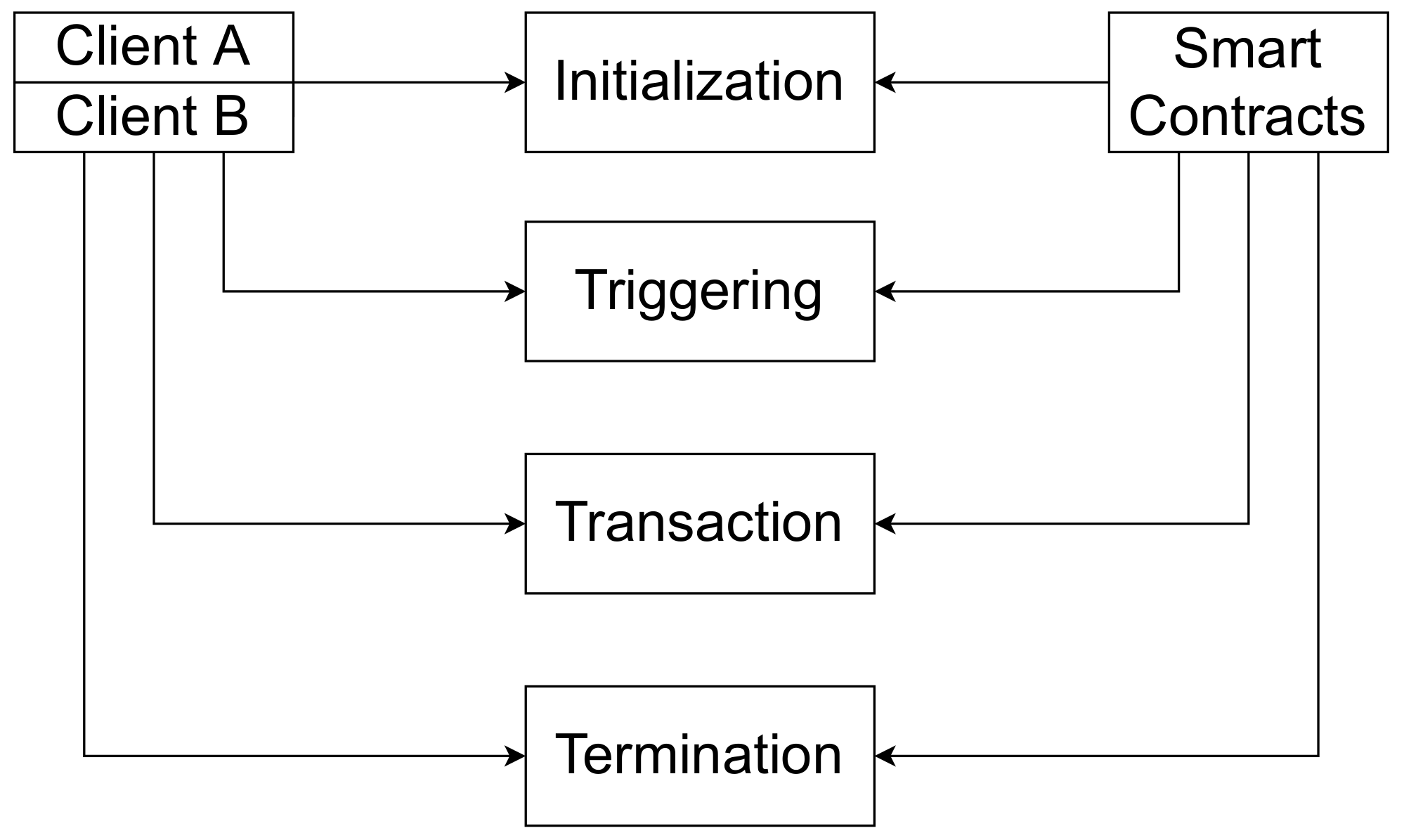 Electronics 11 03091 g001 Electronics 11 03091 g001