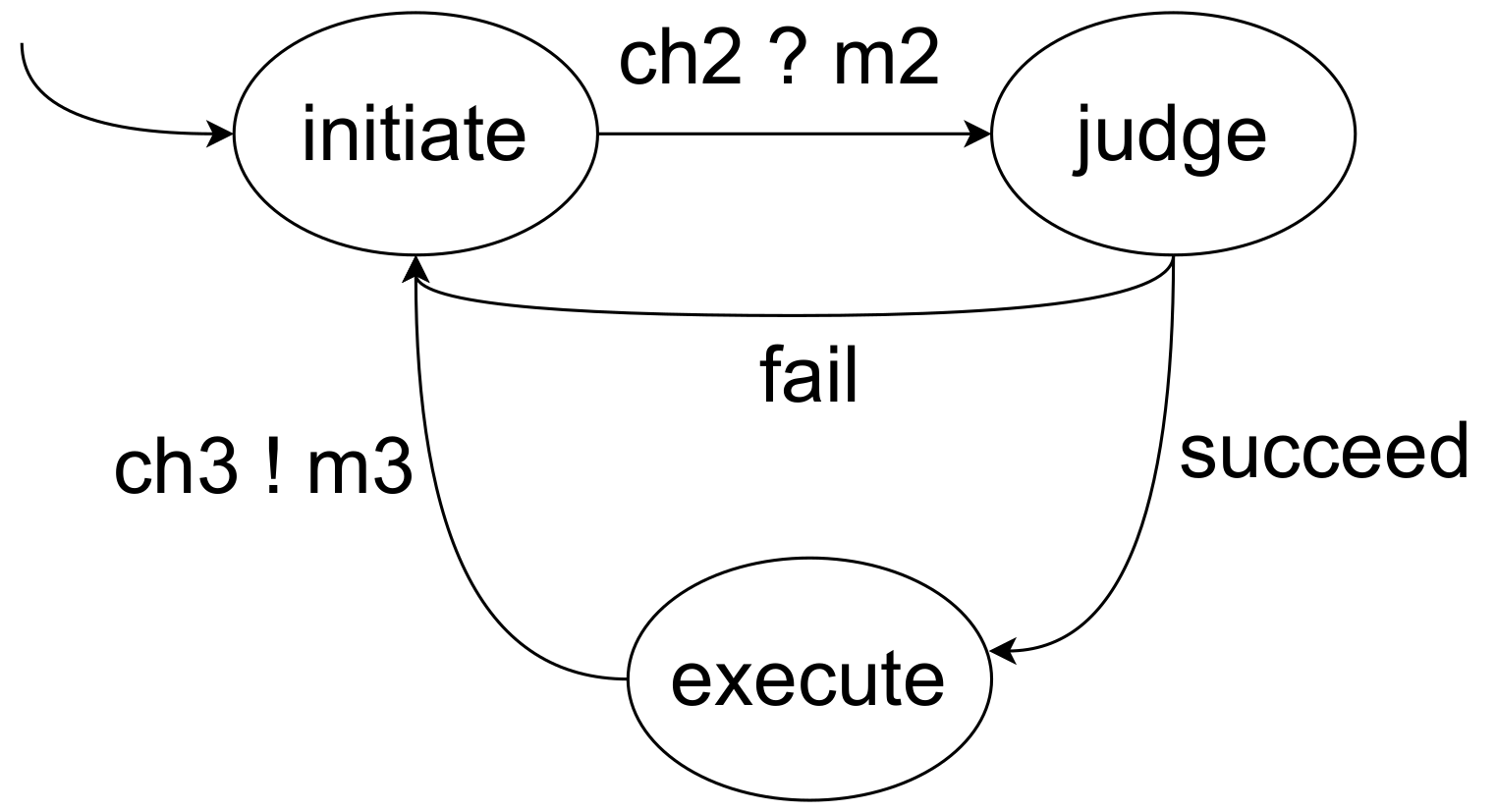 Electronics 11 03091 g004 Electronics 11 03091 g004