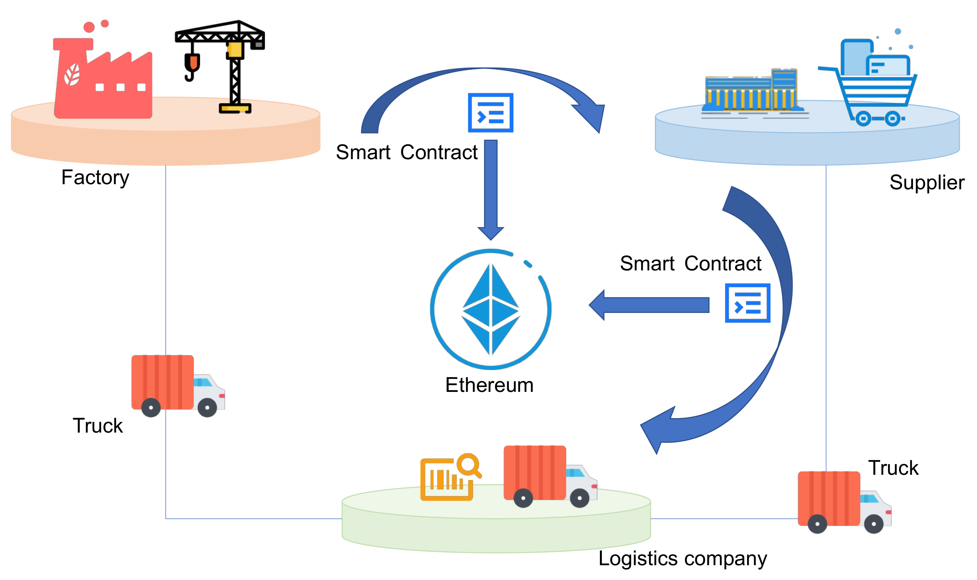 Electronics 11 03091 g005 Electronics 11 03091 g005