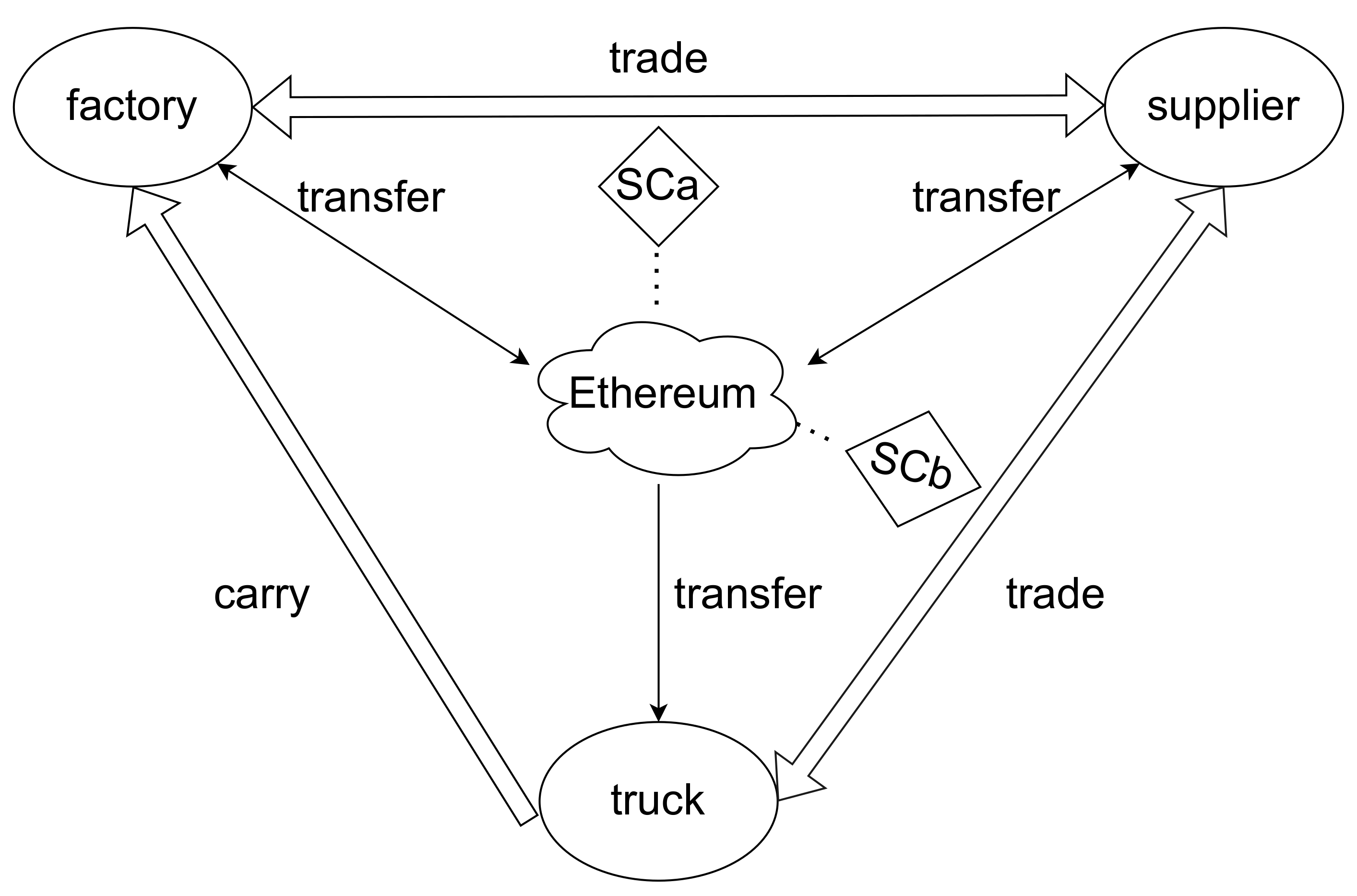 Electronics 11 03091 g006 Electronics 11 03091 g006