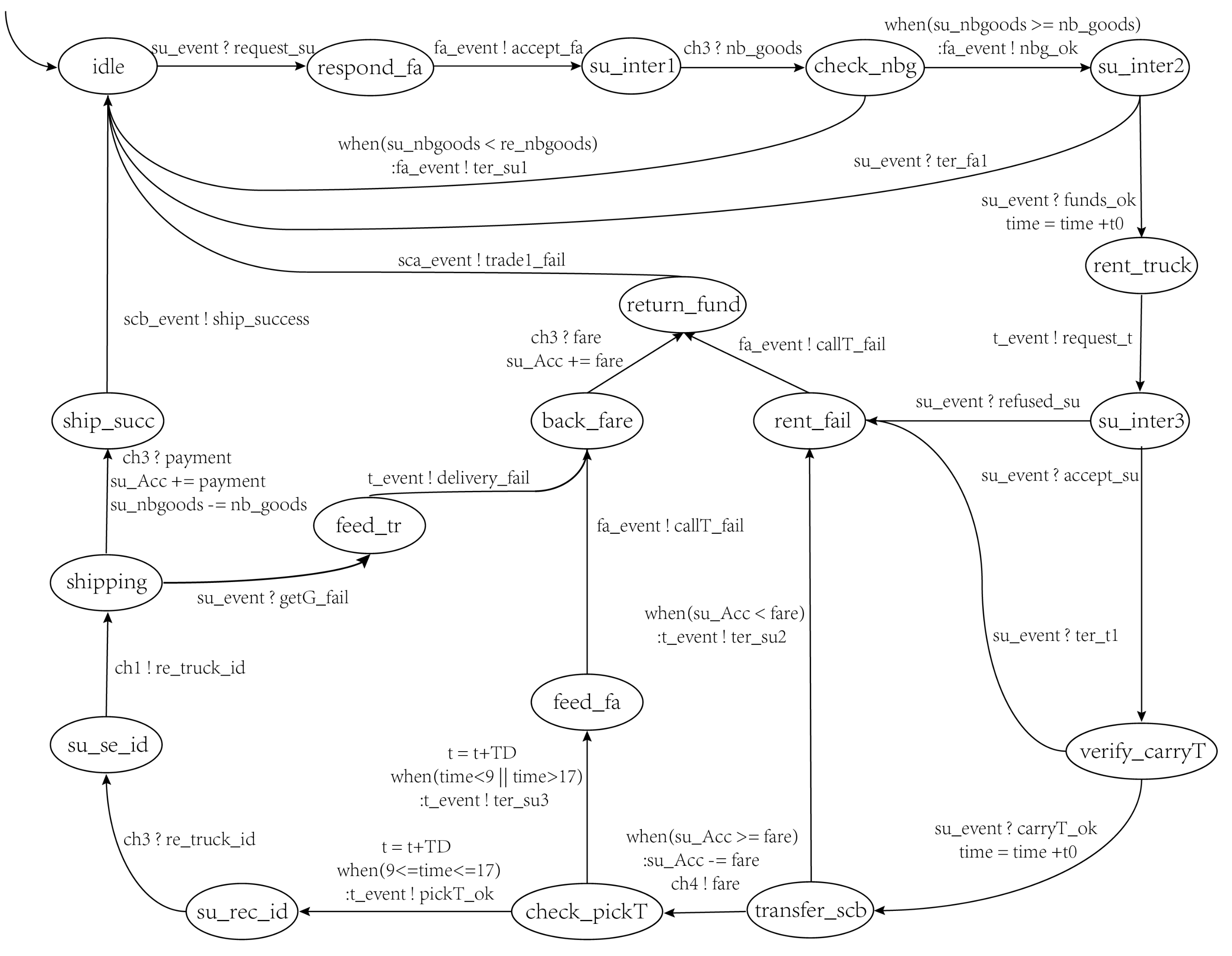 Electronics 11 03091 g008 Electronics 11 03091 g008