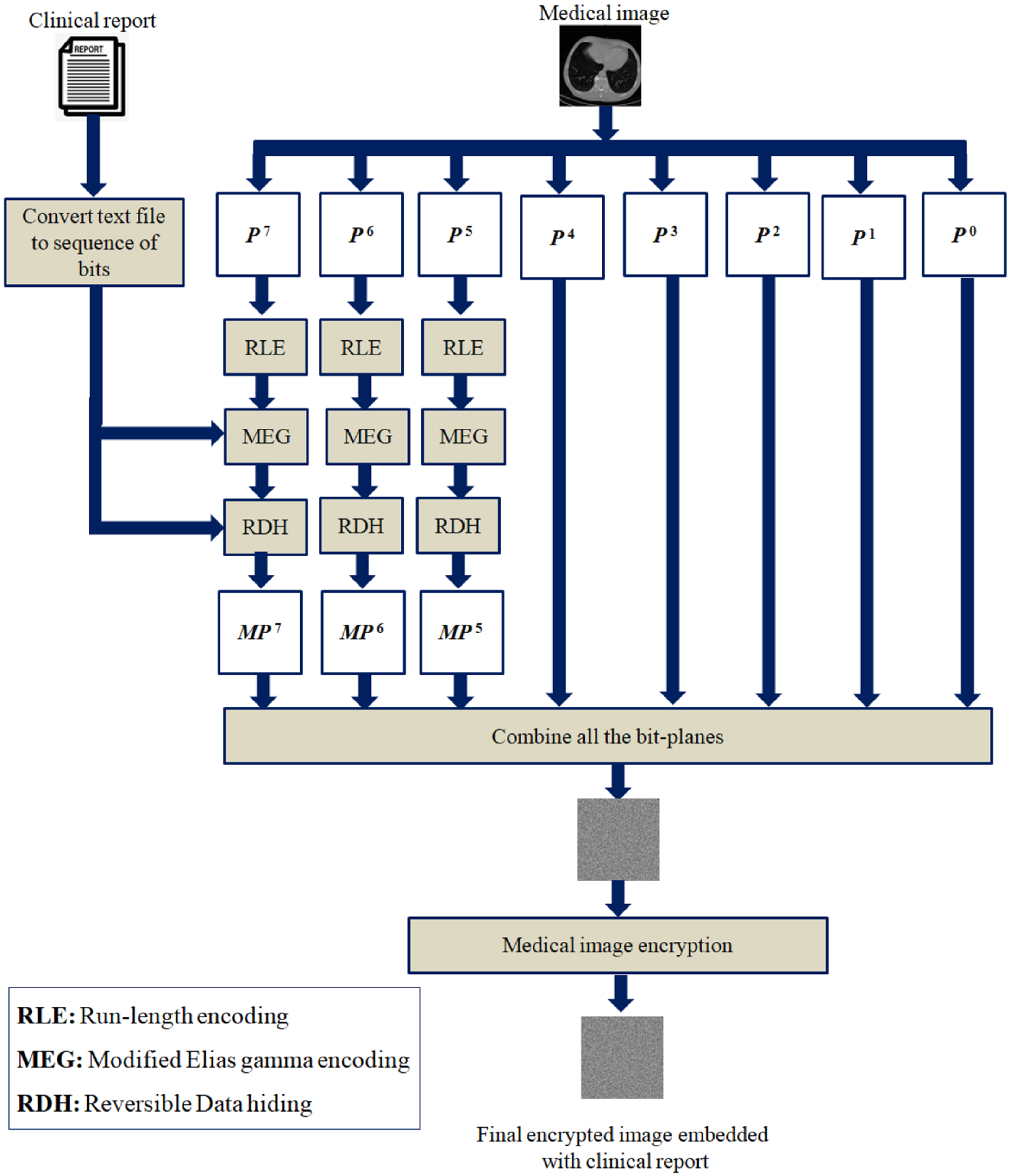 Electronics 11 03101 g004