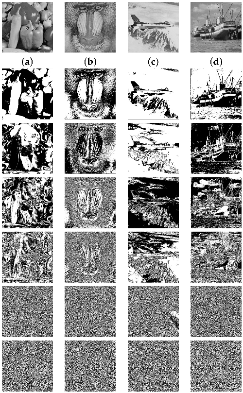 Electronics 11 03101 g006